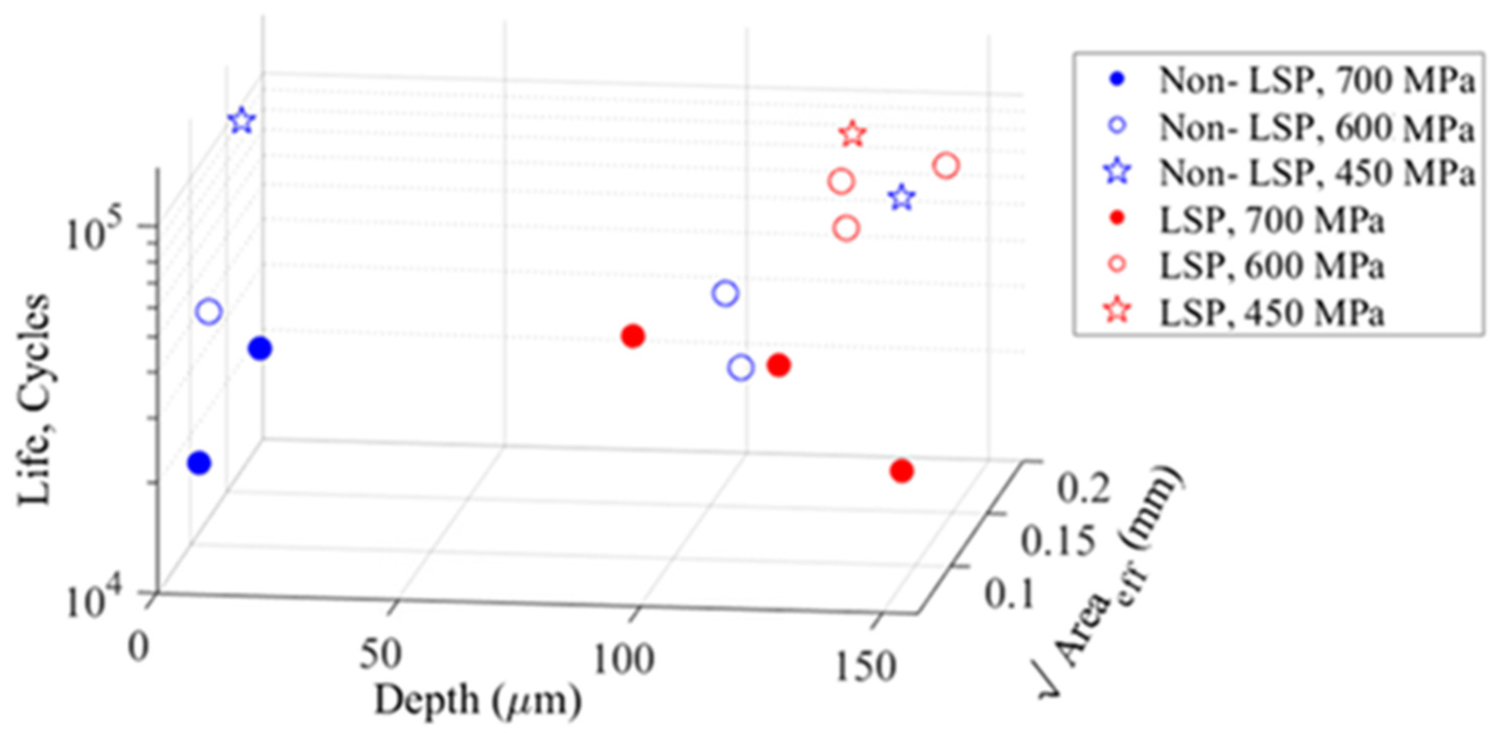 Coatings 14 00110 g022
