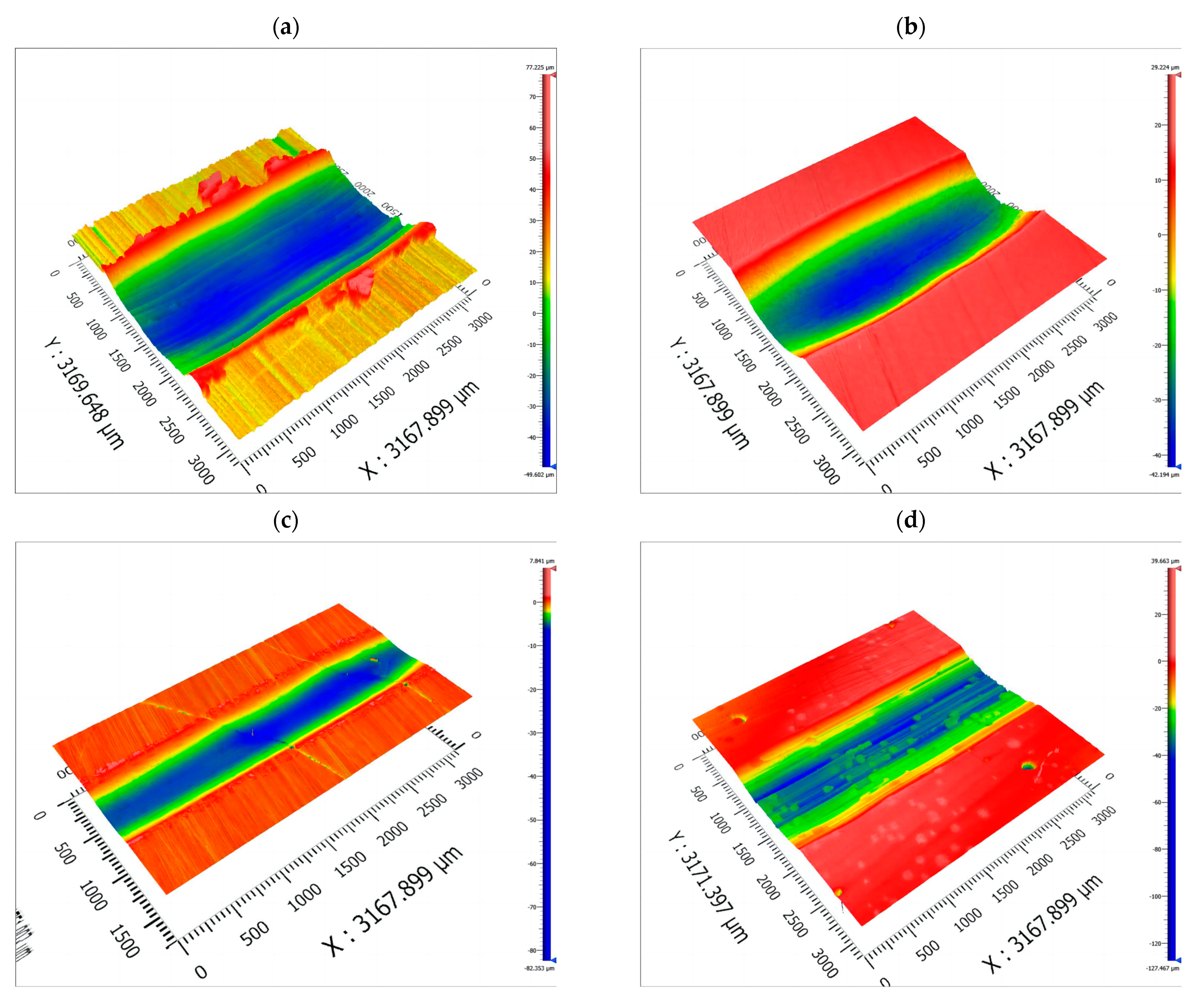 Coatings 14 00114 g007