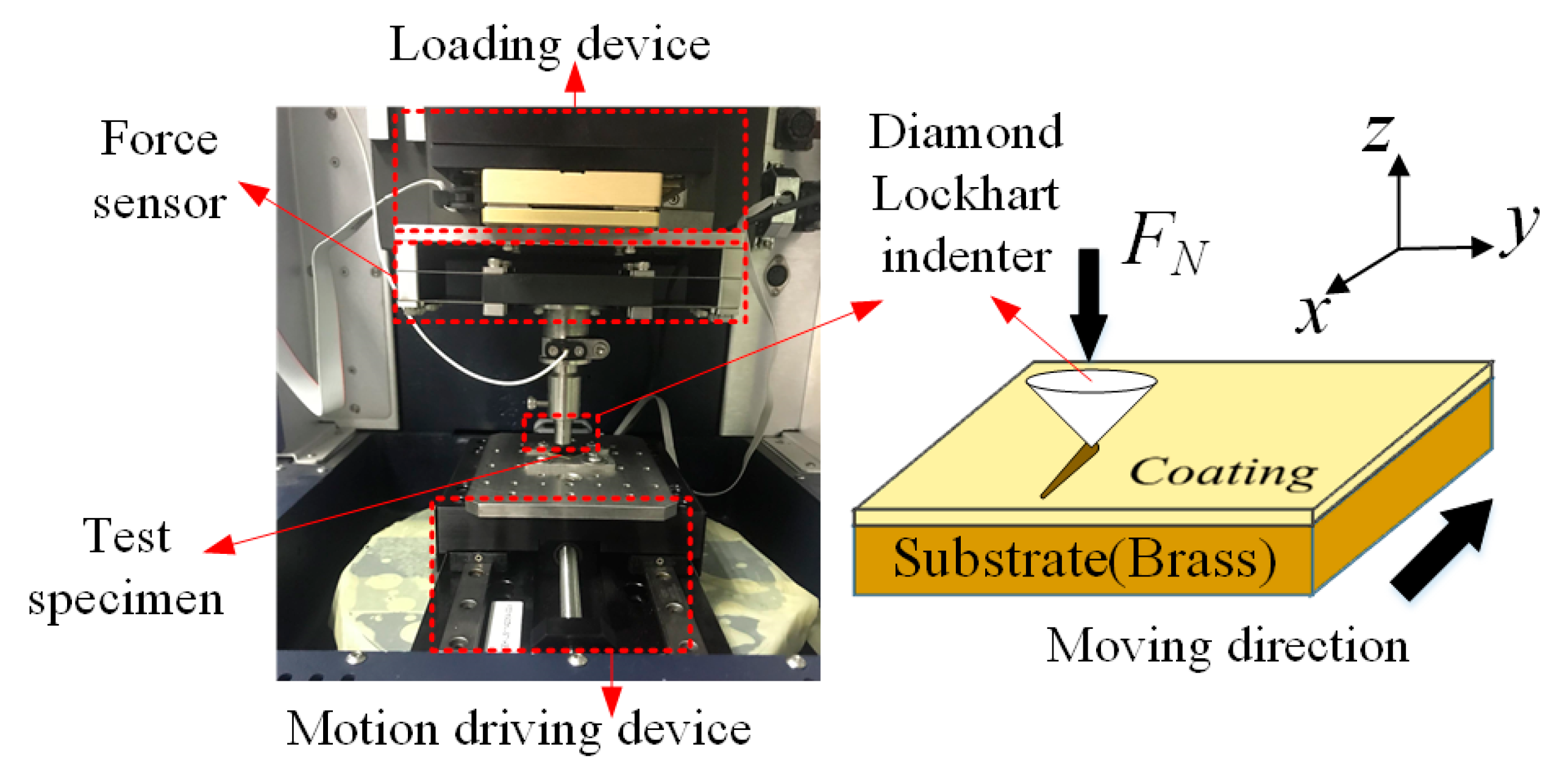 Coatings 14 00119 g003