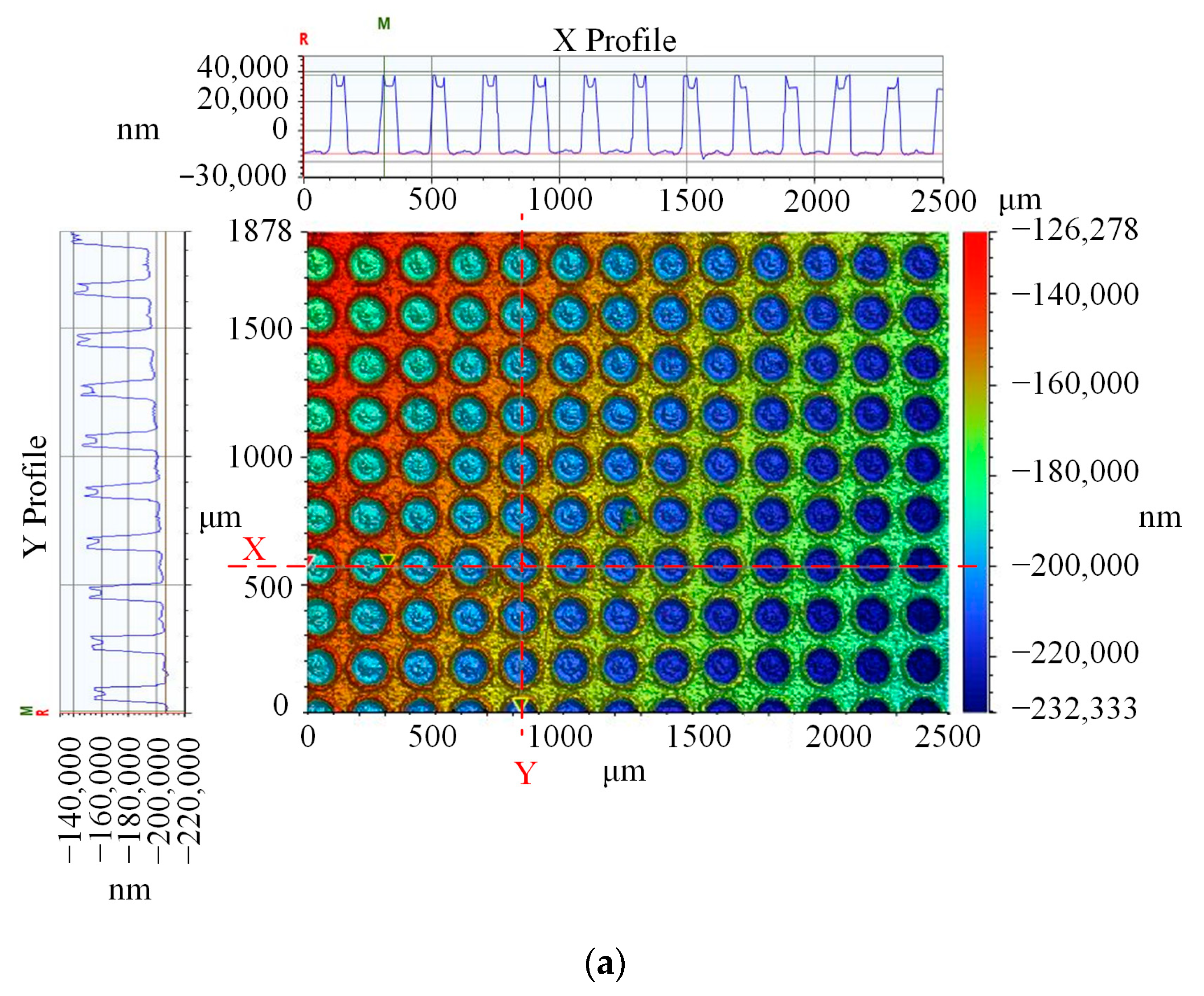 Coatings 14 00119 g004a