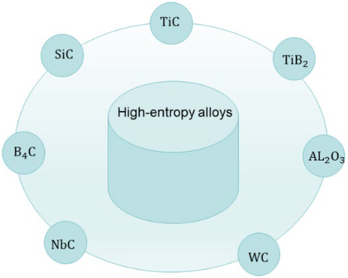 Coatings 14 00127 g001