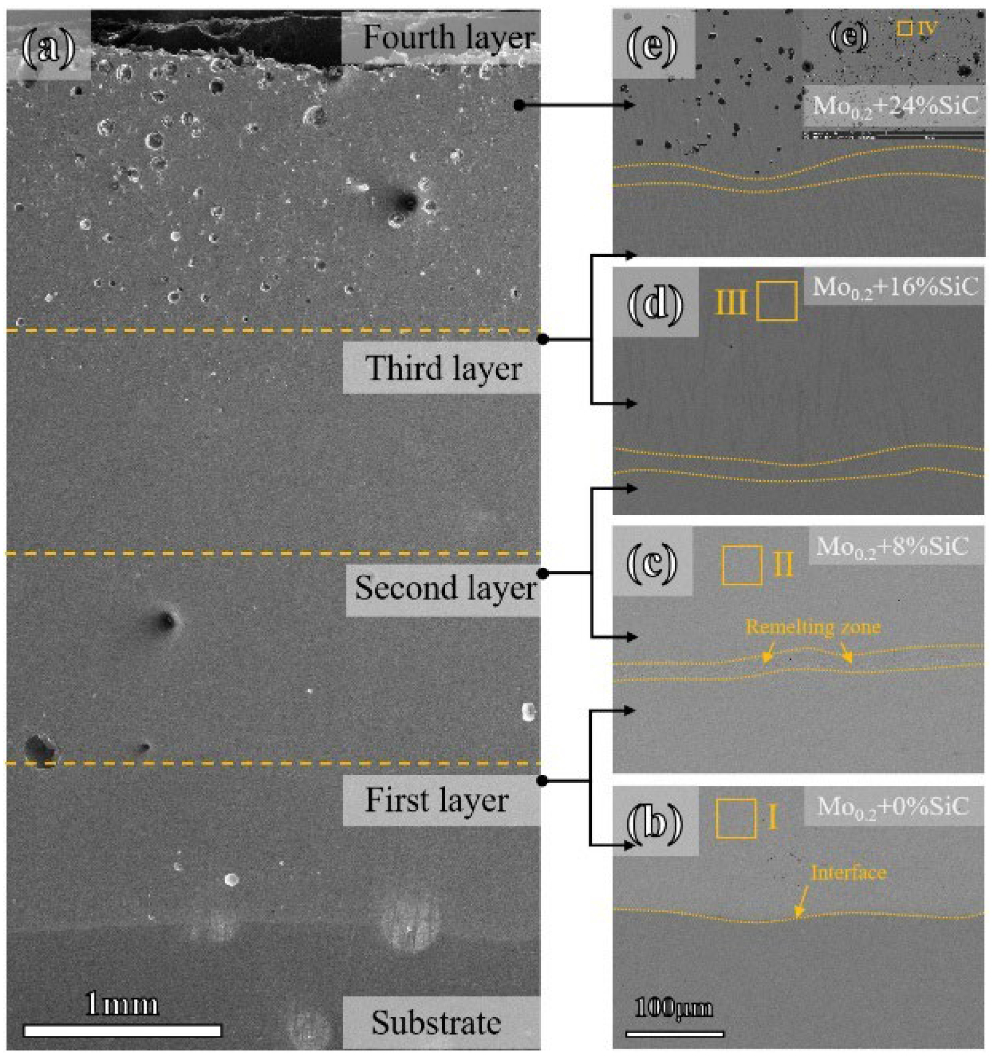 Coatings 14 00127 g007