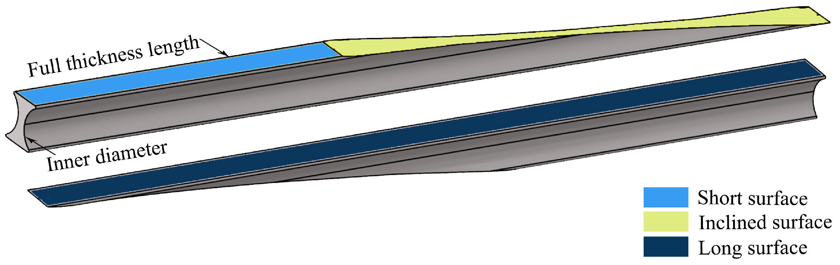 Coatings 14 00129 g001