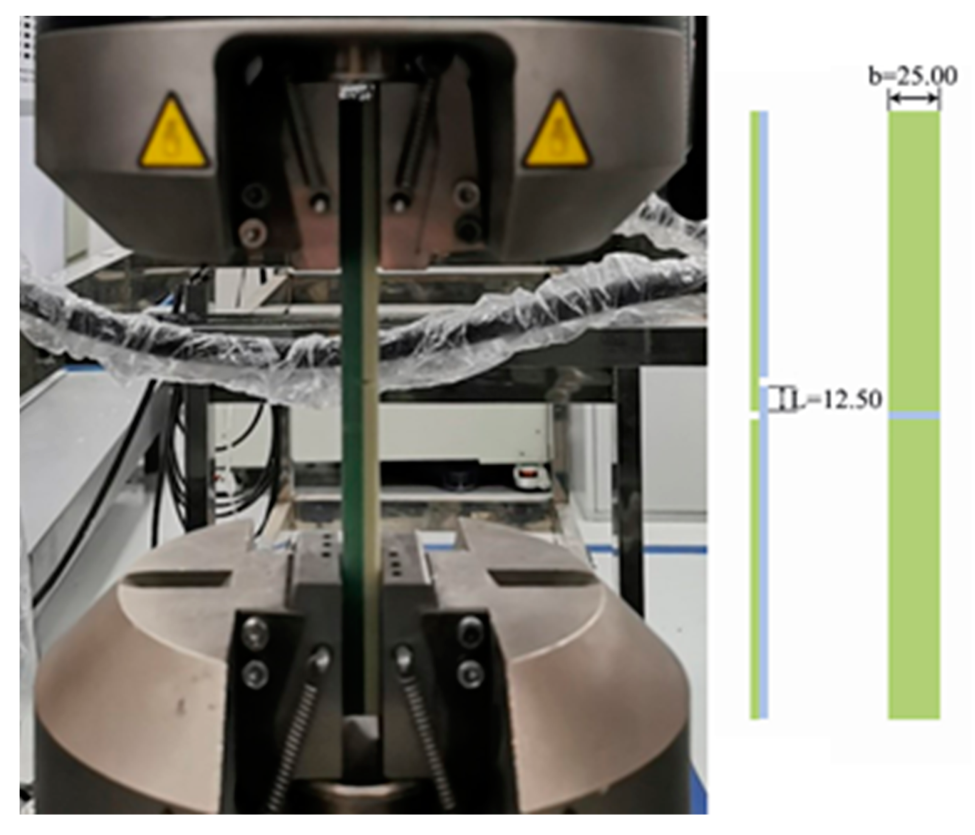 Coatings 14 00129 g003