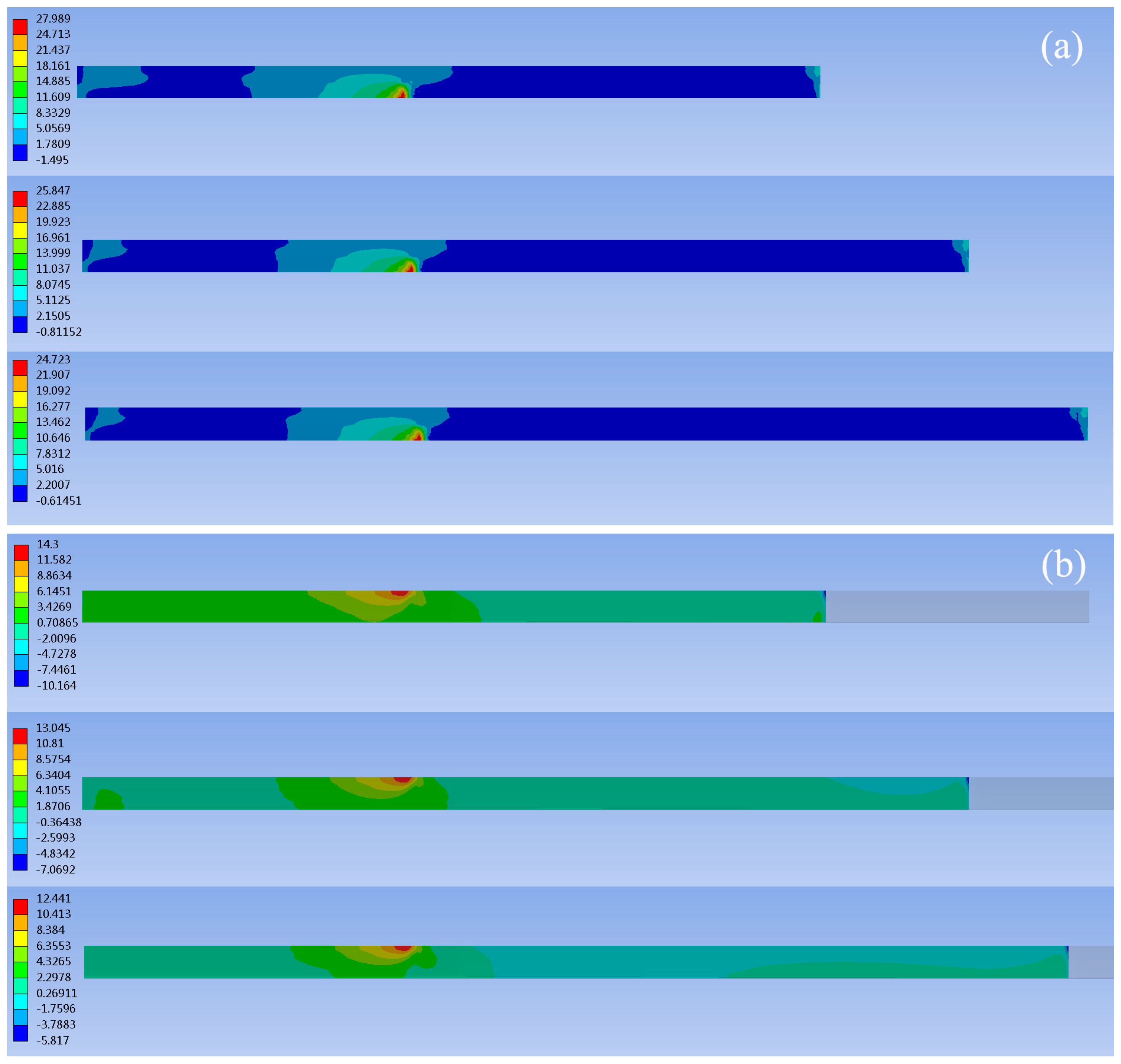 Coatings 14 00129 g006