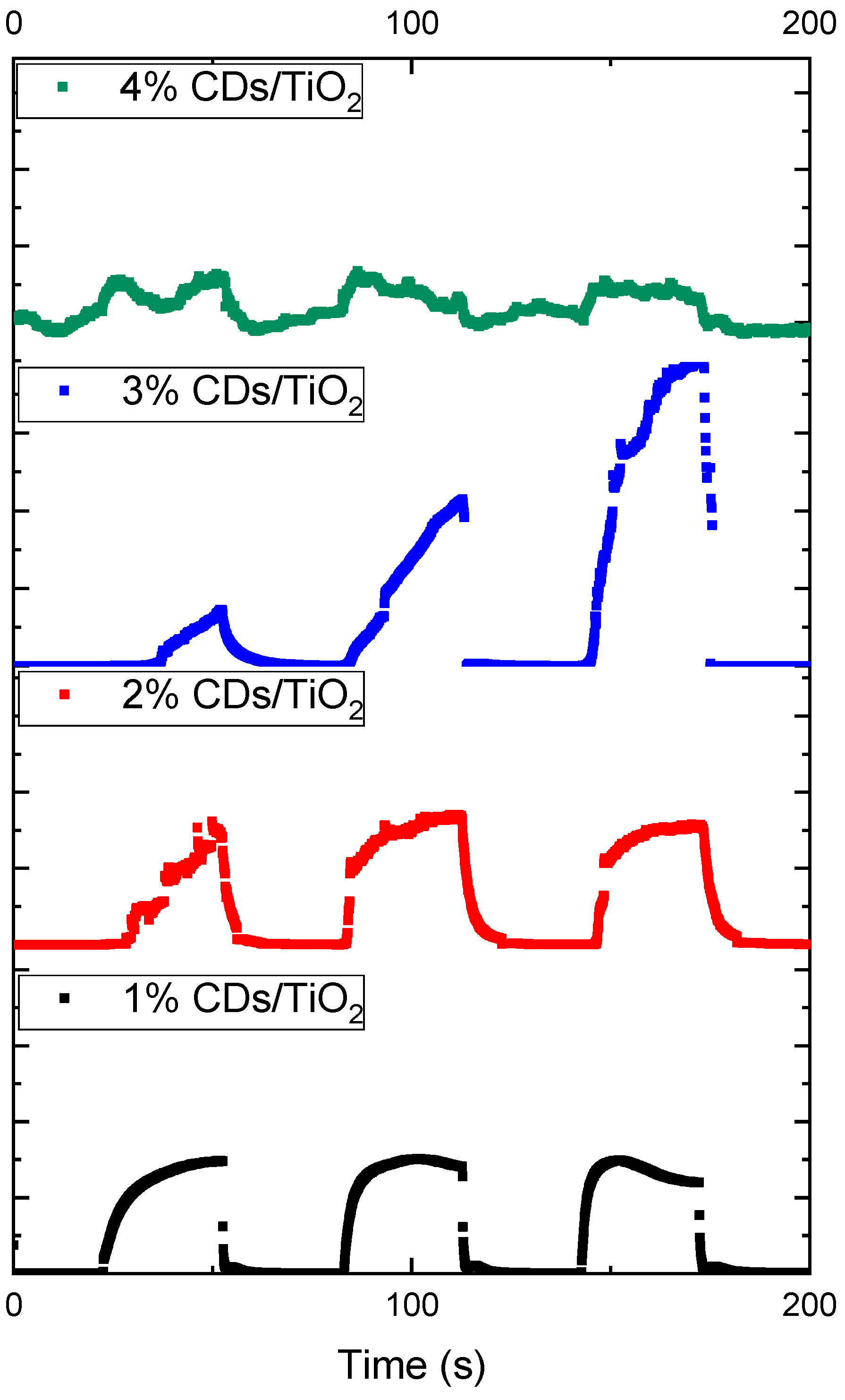 Coatings 14 00131 g005