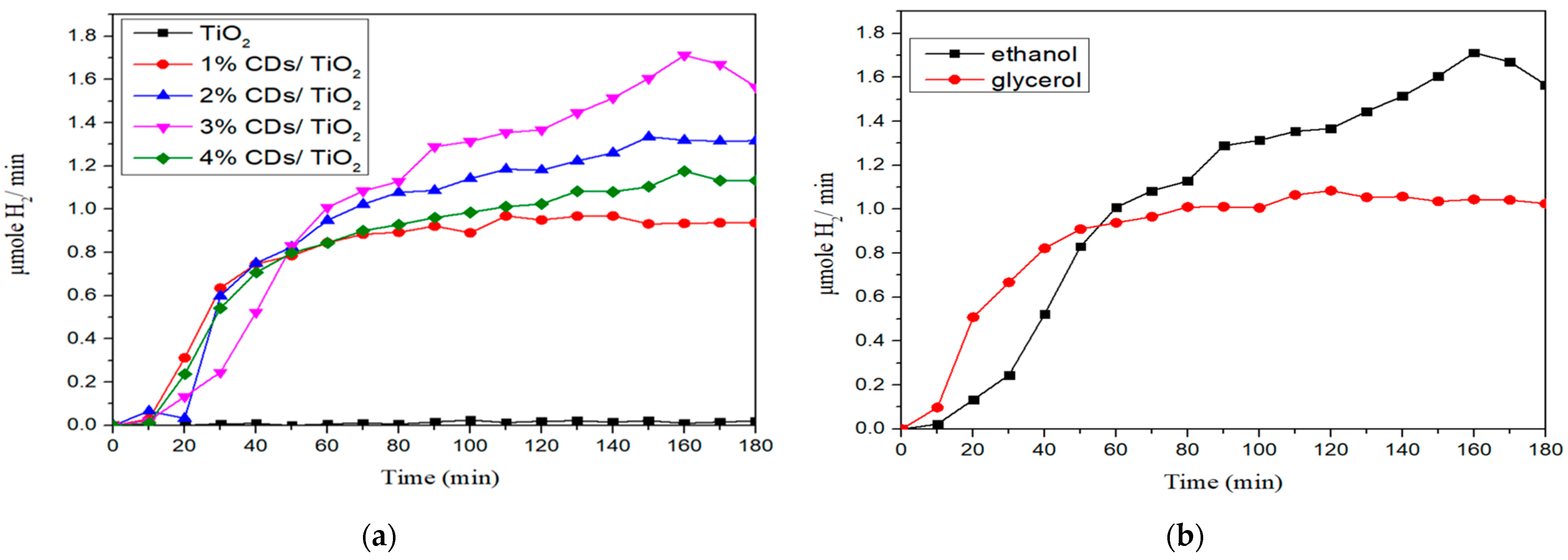 Coatings 14 00131 g006