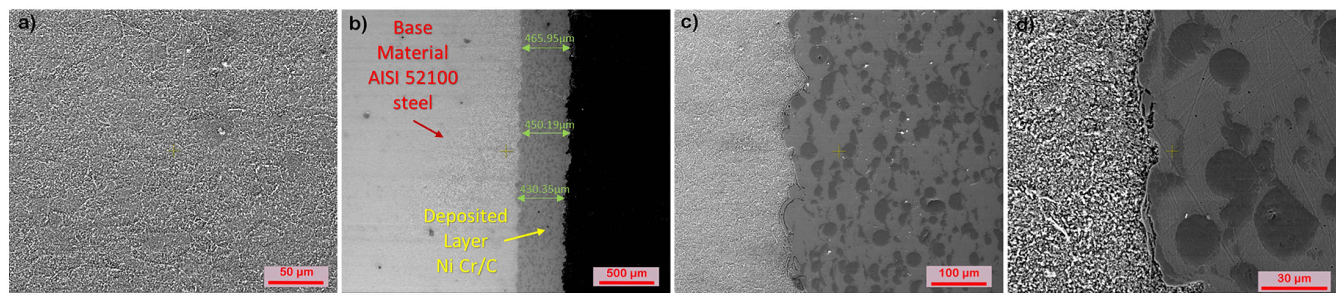 Coatings 14 00145 g002