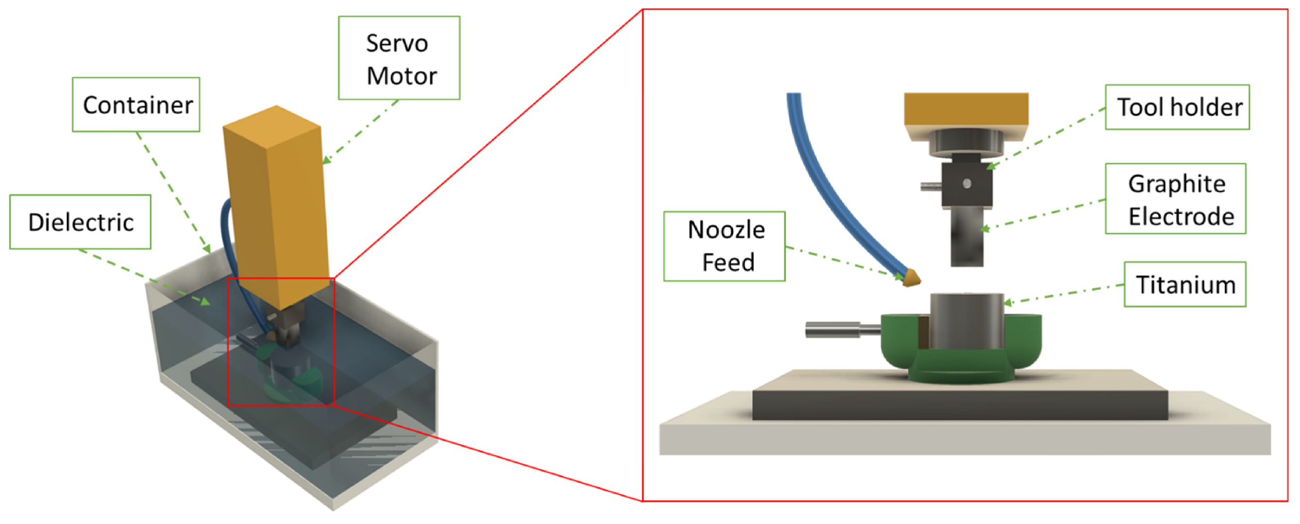 Coatings 14 00148 g014