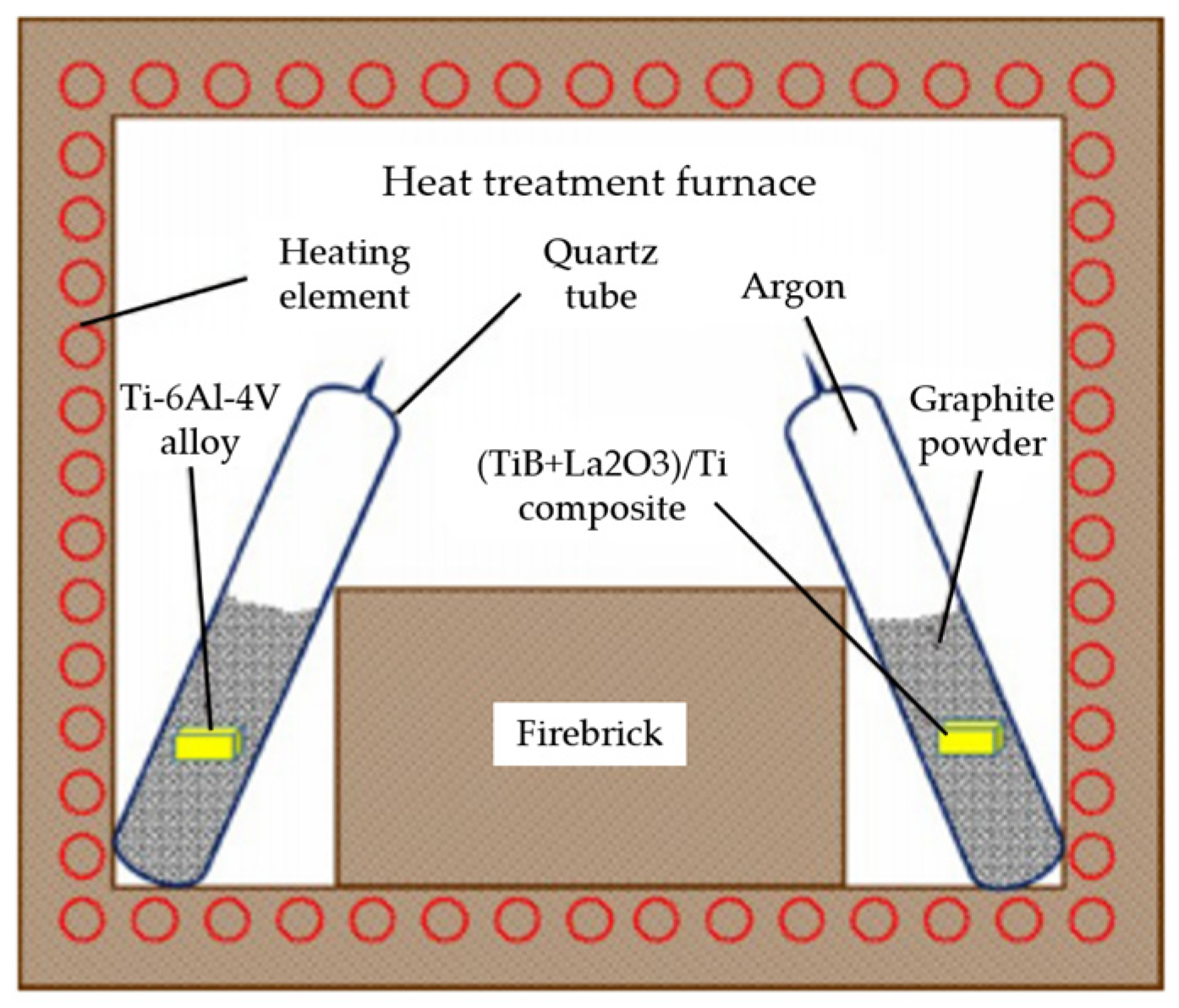 Coatings 14 00148 g020