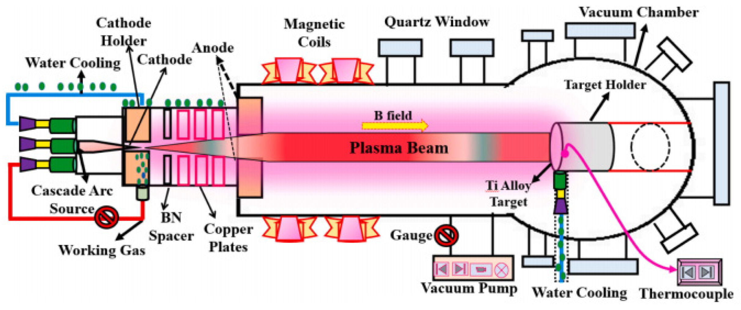 Coatings 14 00148 g033