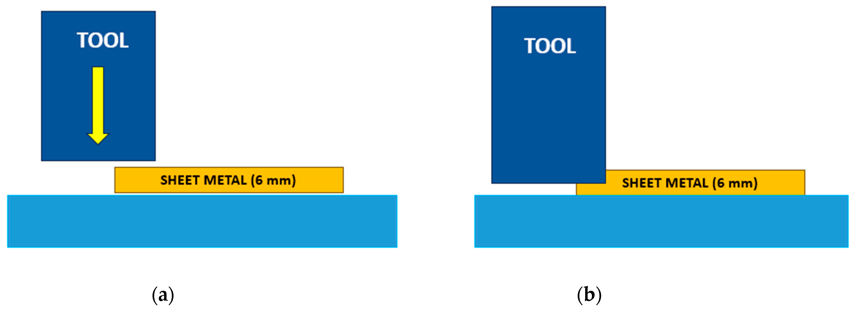 Coatings 14 00159 g003