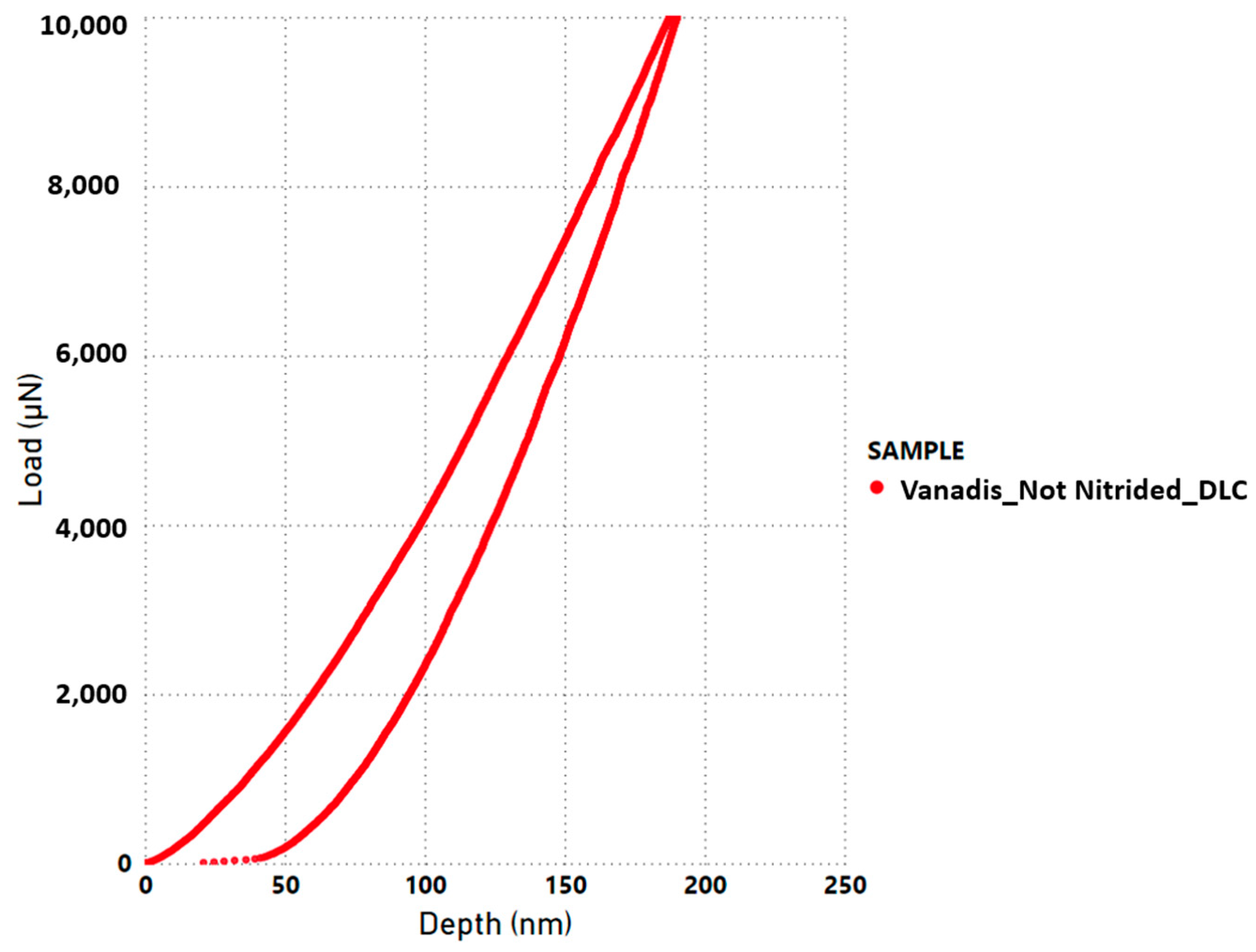 Coatings 14 00159 g008