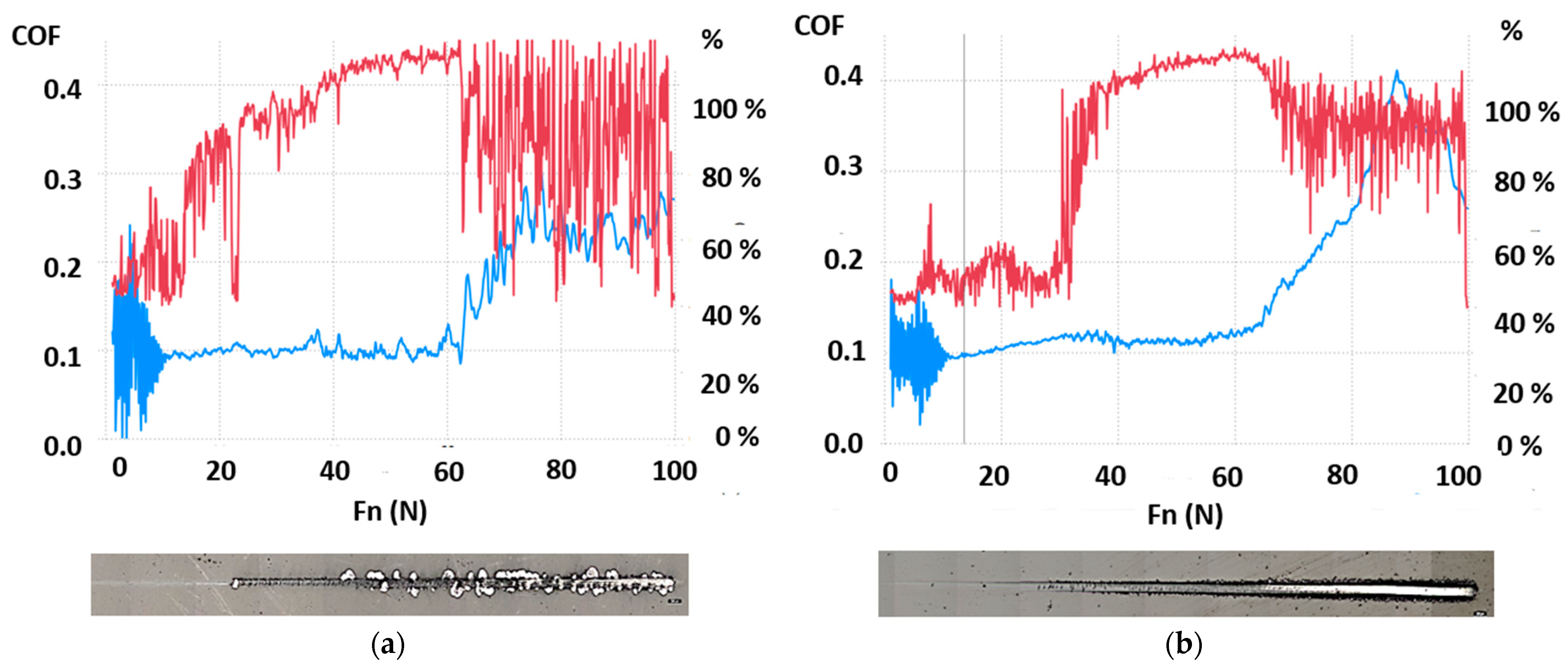 Coatings 14 00159 g009