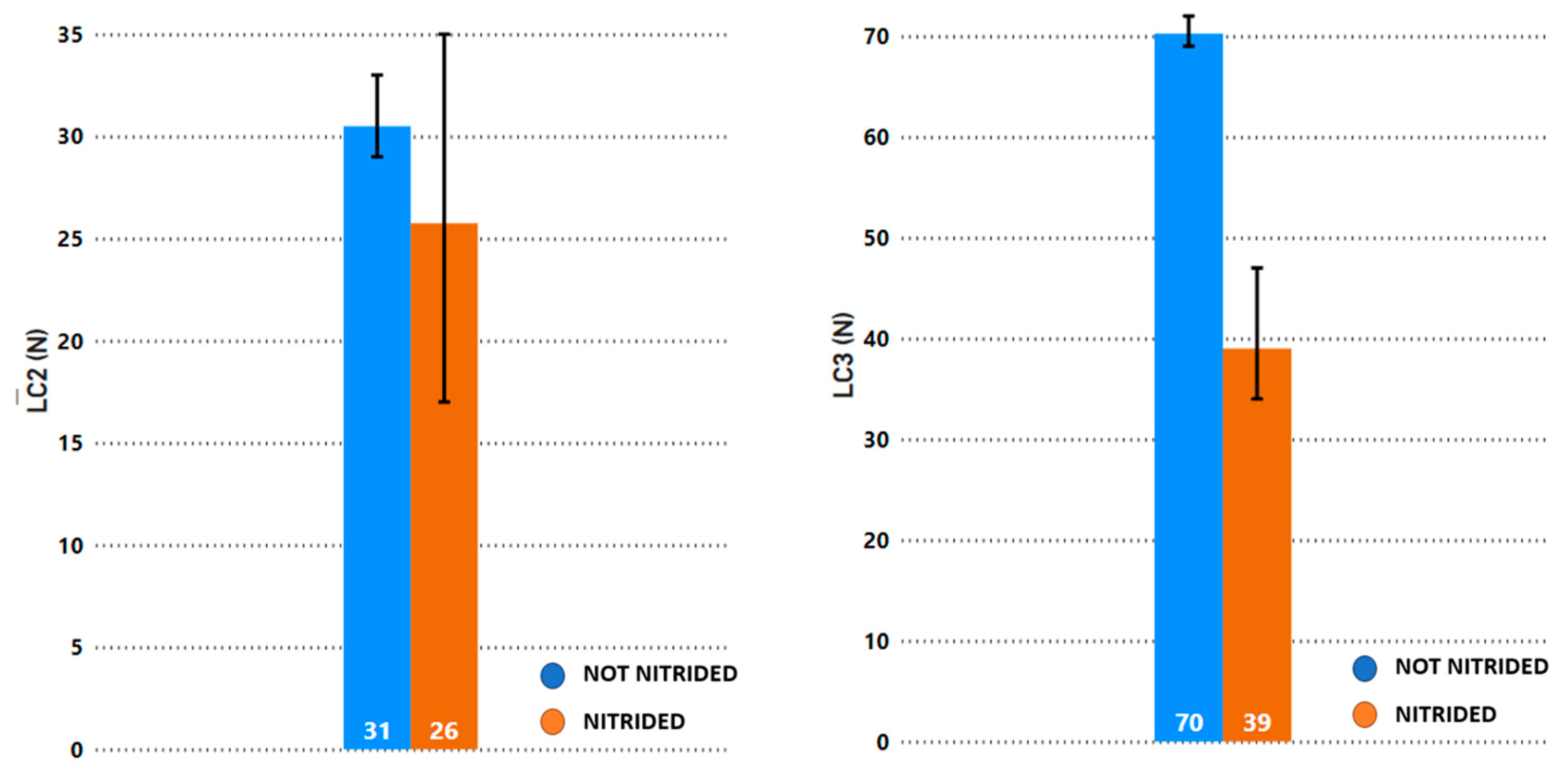 Coatings 14 00159 g011