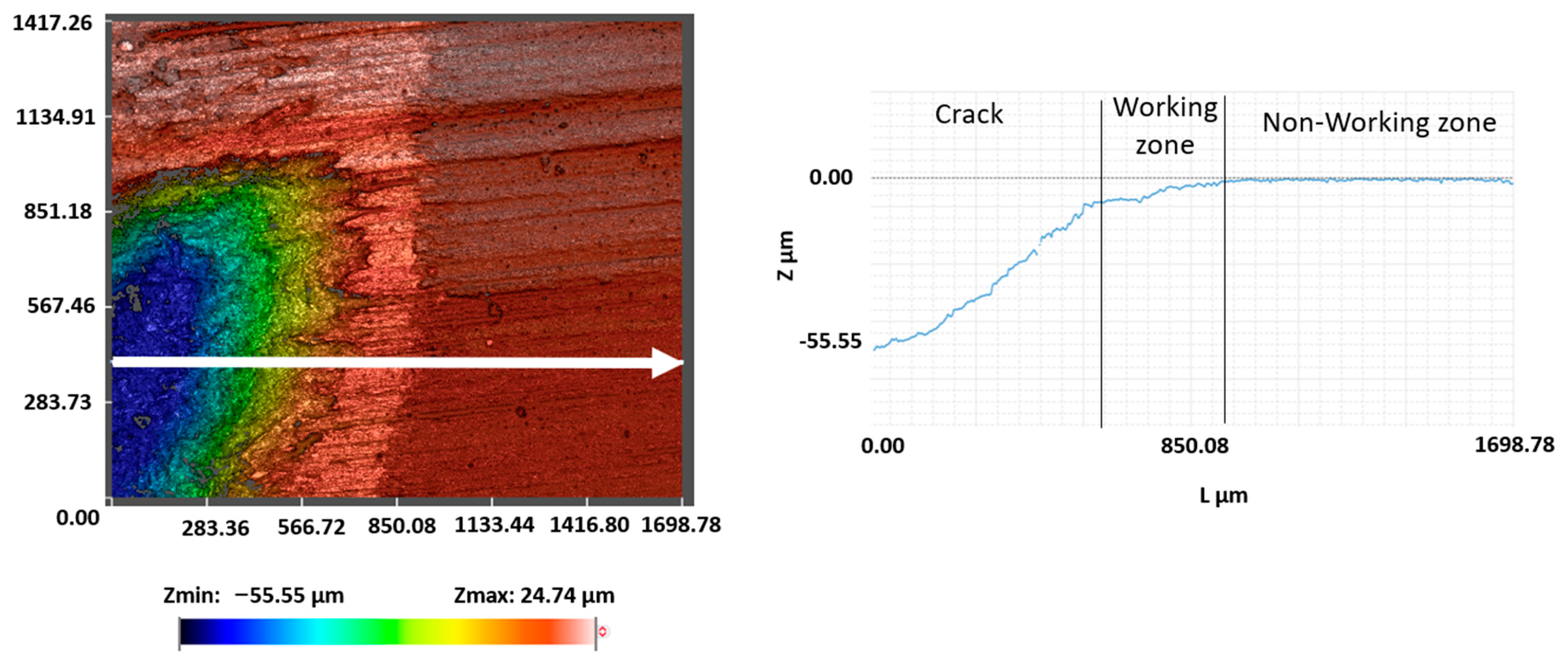 Coatings 14 00159 g020
