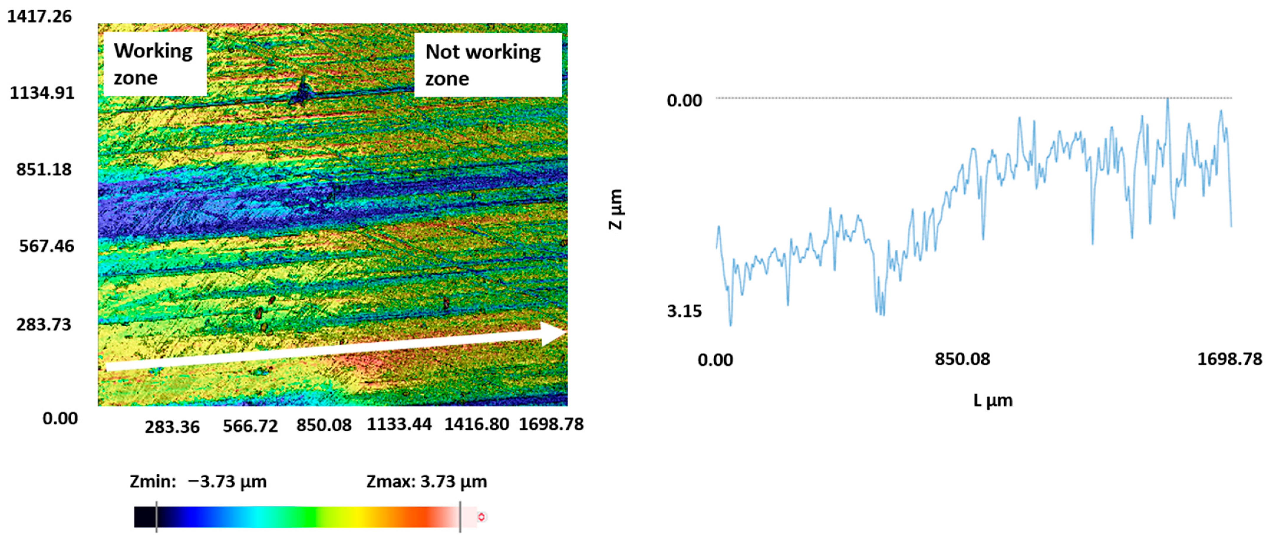 Coatings 14 00159 g021