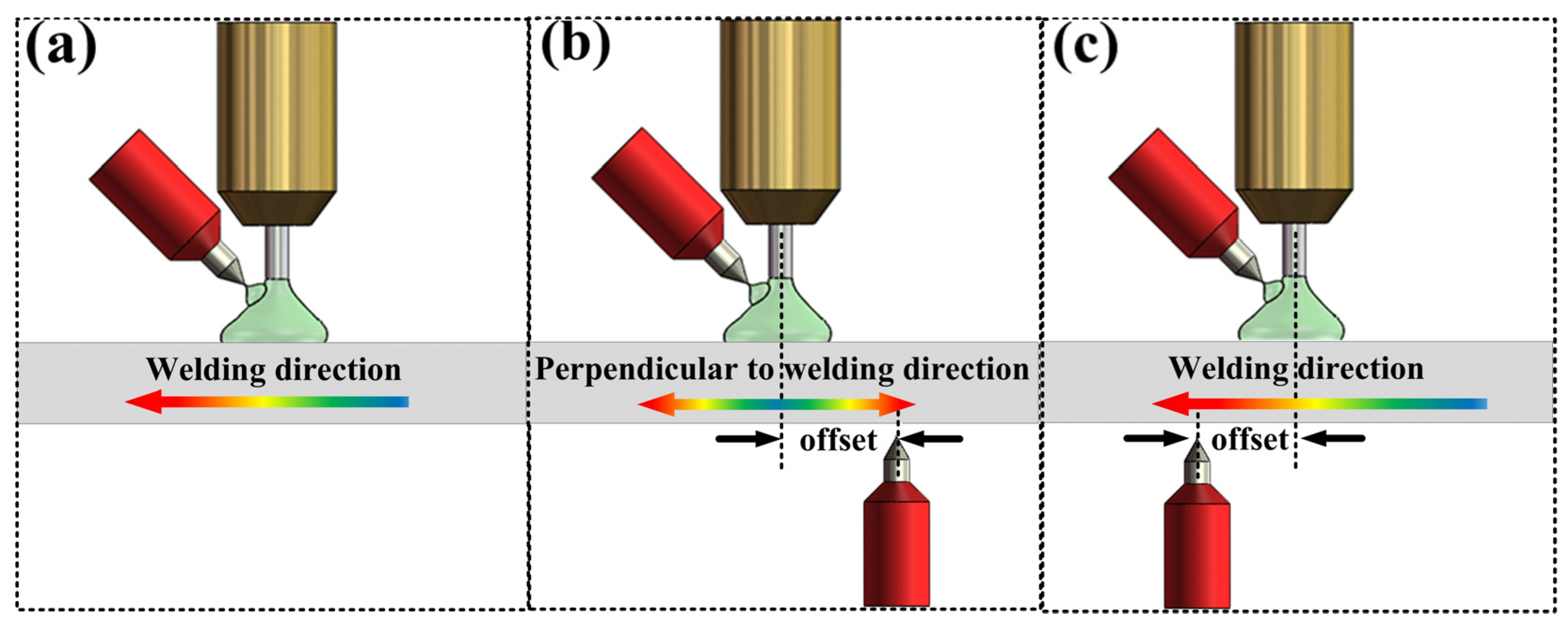 Coatings 14 00161 g002