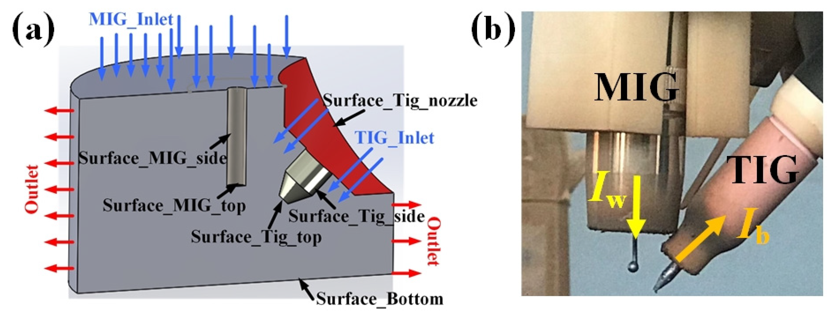 Coatings 14 00161 g003