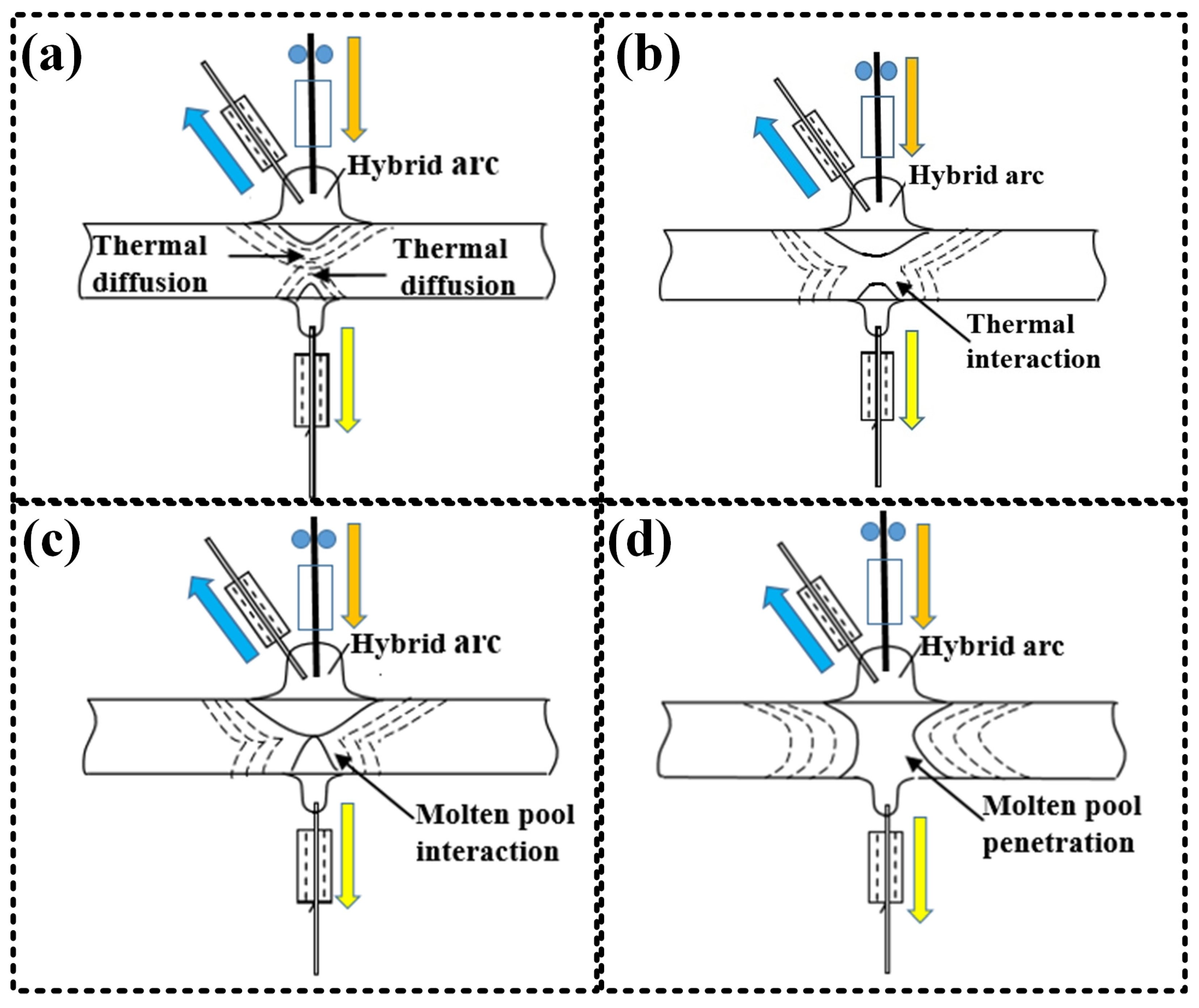 Coatings 14 00161 g007