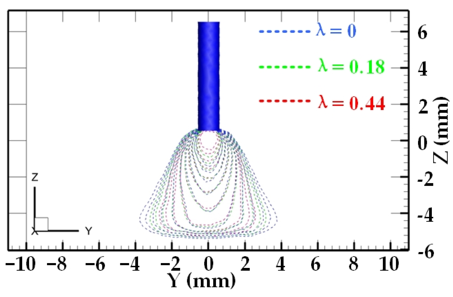 Coatings 14 00161 g009