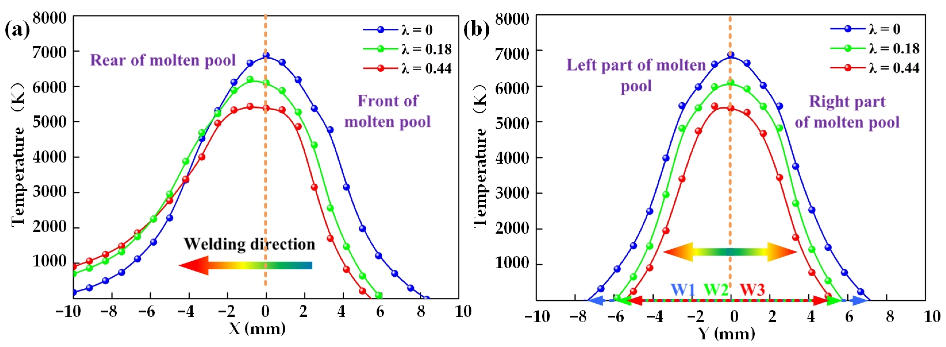 Coatings 14 00161 g010