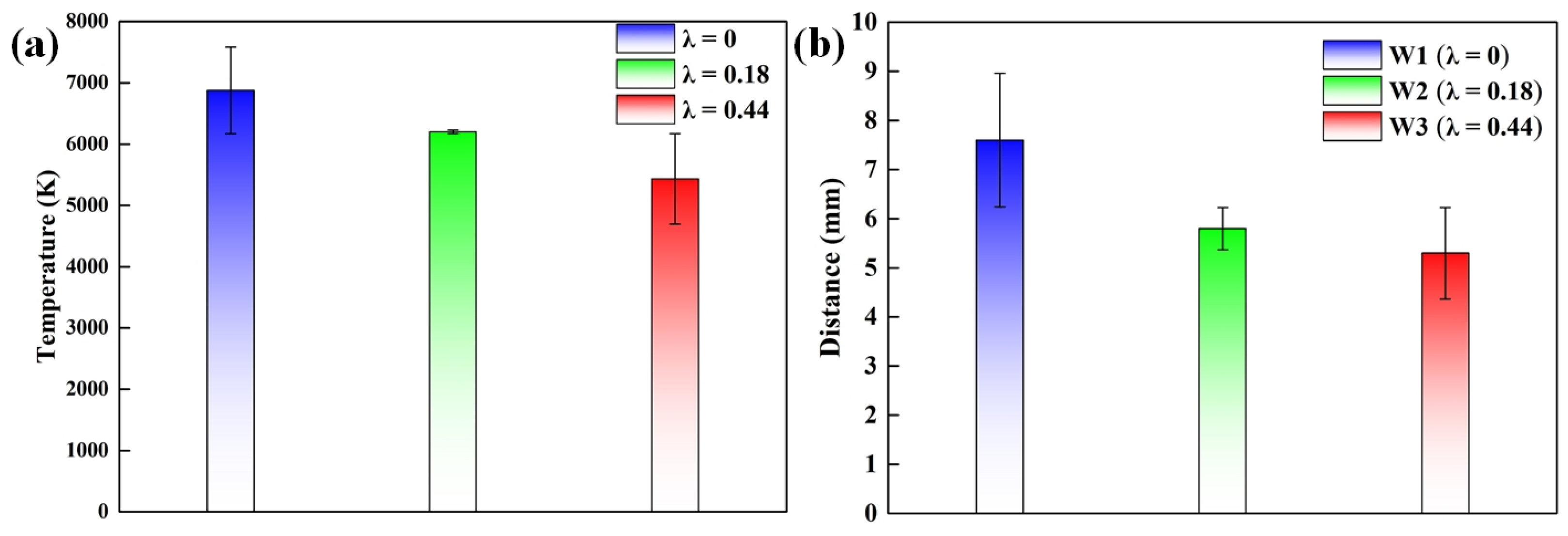 Coatings 14 00161 g011
