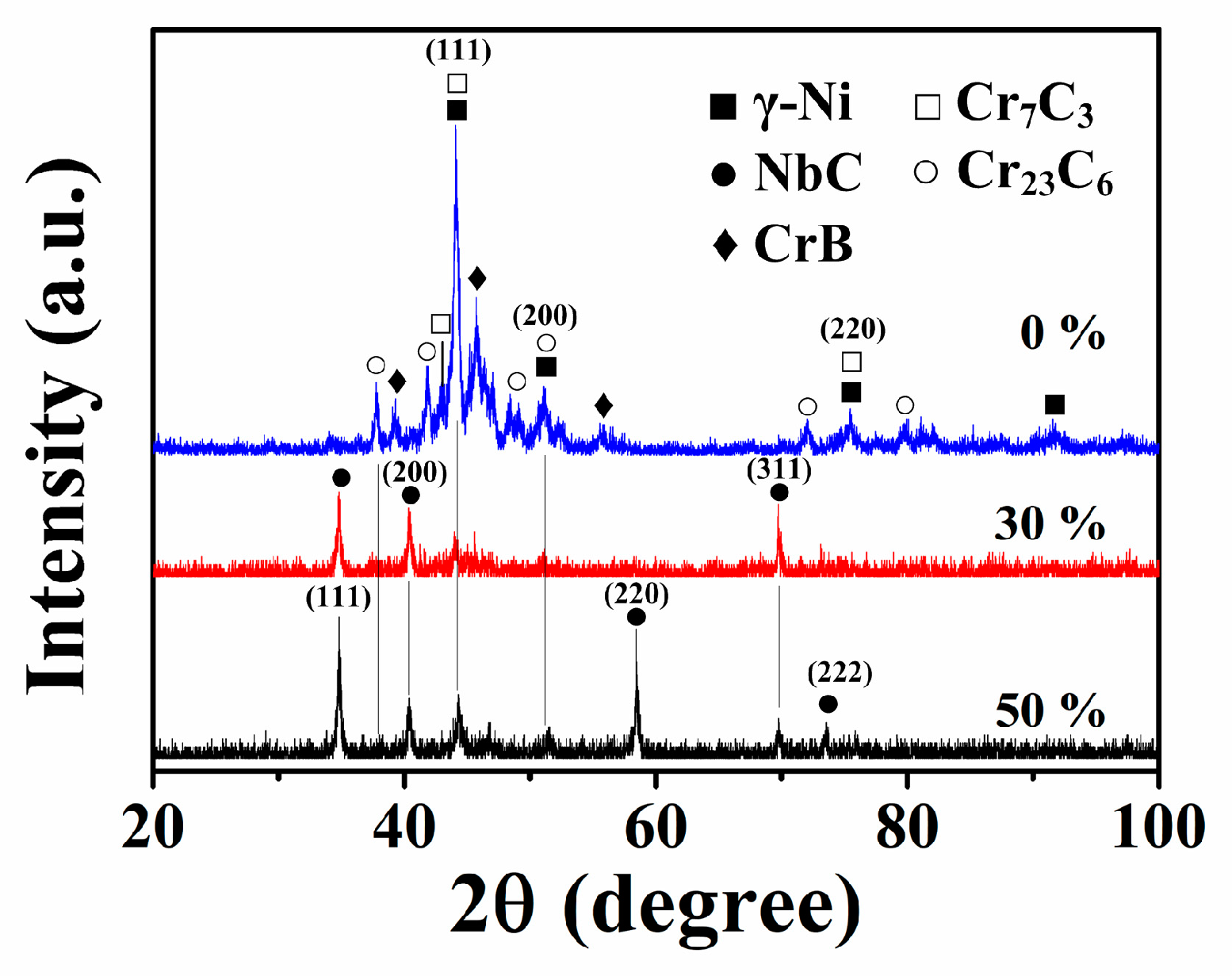 Coatings 14 00167 g005