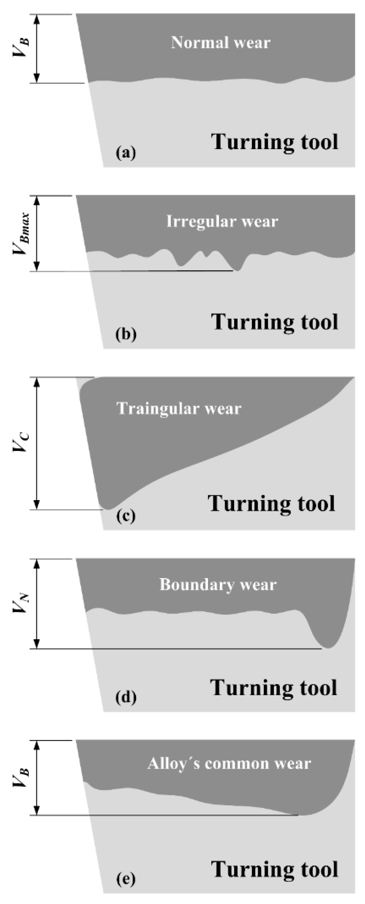 Coatings 14 00167 g009