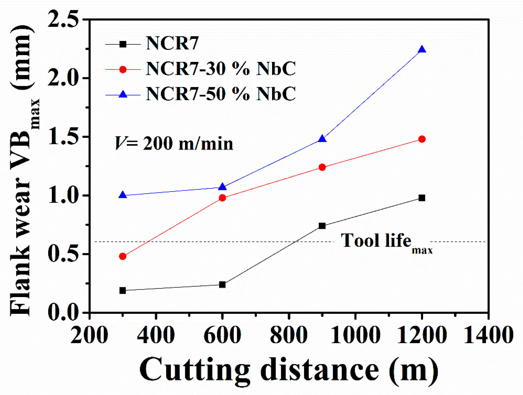 Coatings 14 00167 g010
