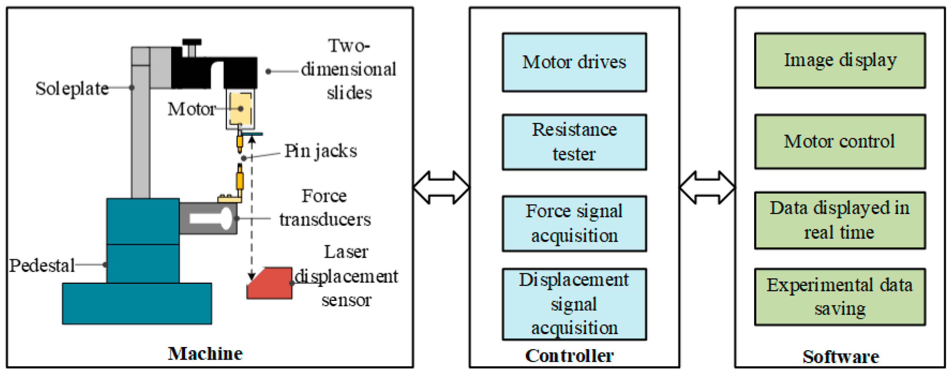 Coatings 14 00170 g001