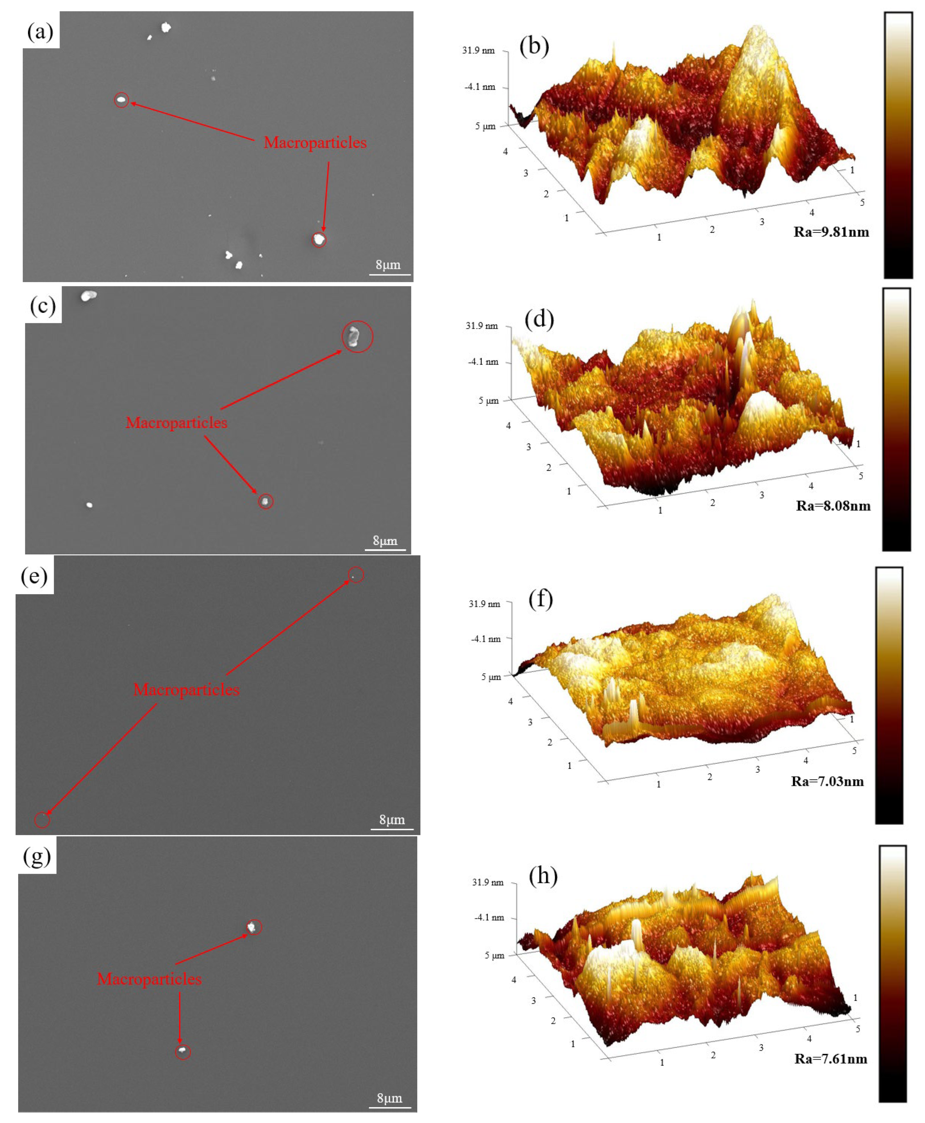 Coatings 14 00176 g001