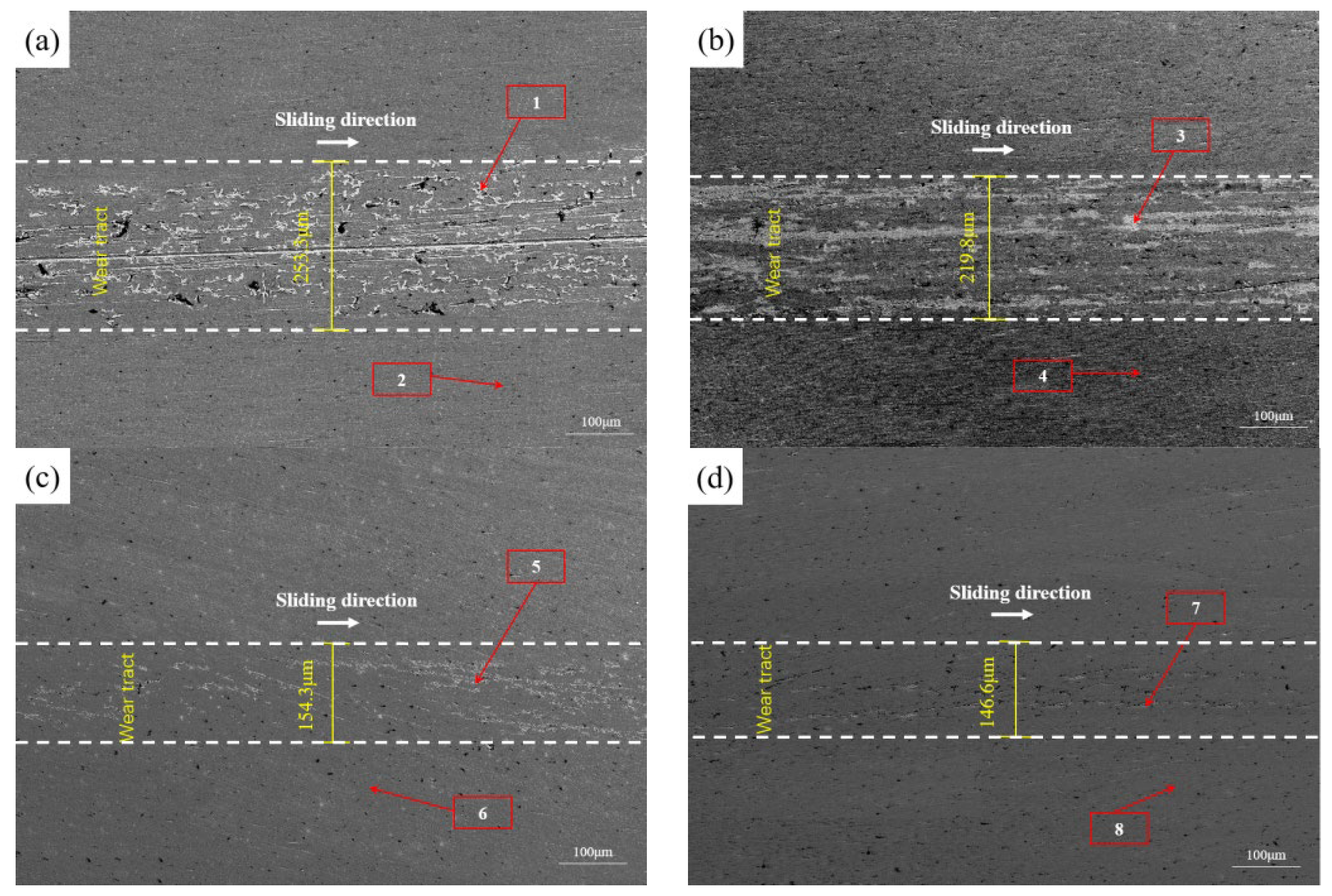 Coatings 14 00176 g010
