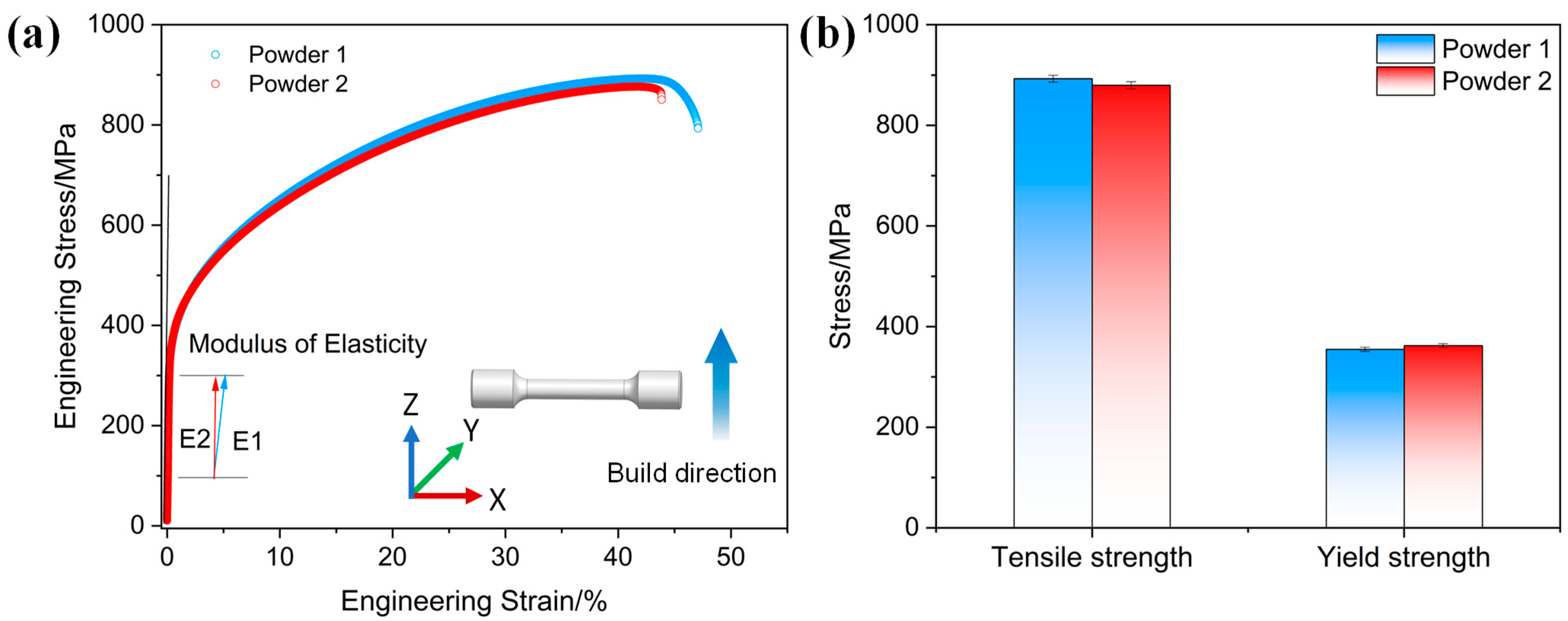 Coatings 14 00177 g008