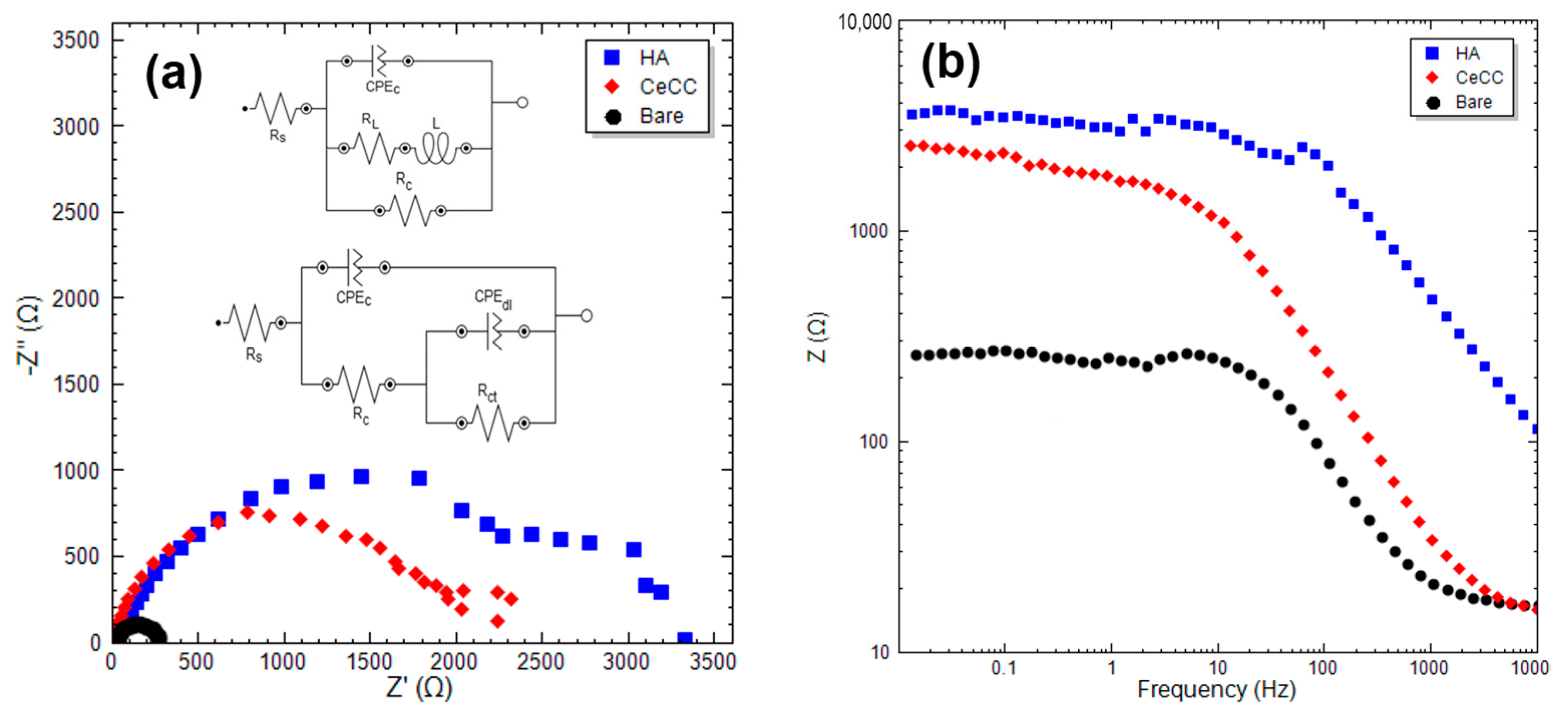 Coatings 14 00179 g001