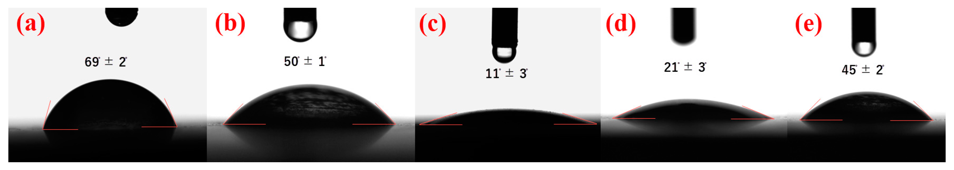 Coatings 14 00179 g007