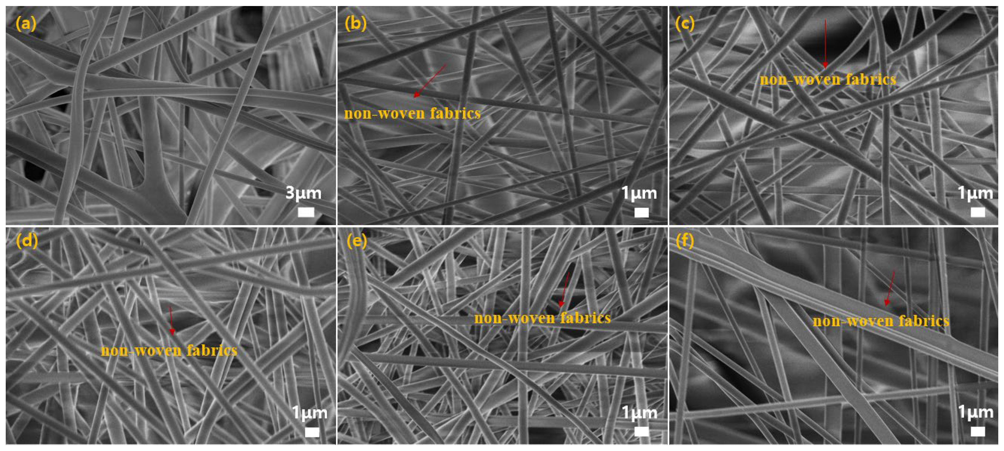 Coatings 14 00180 g004