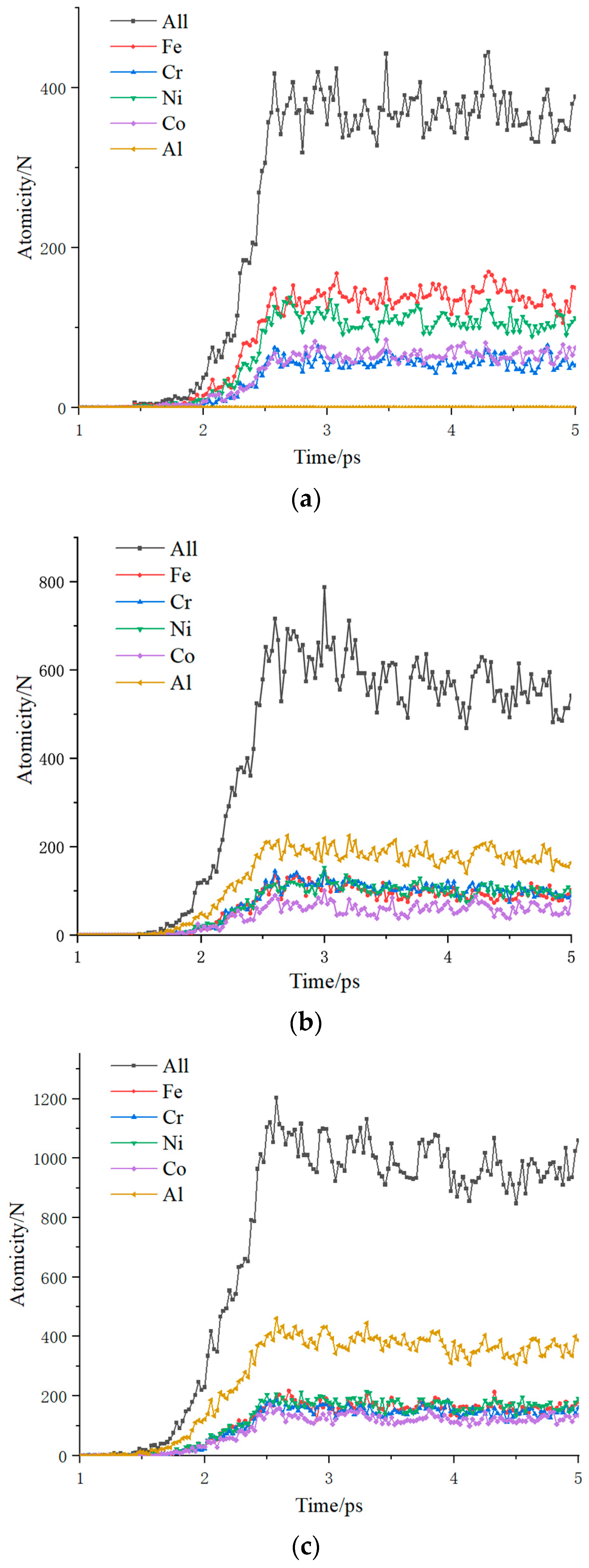 Coatings 14 00187 g005