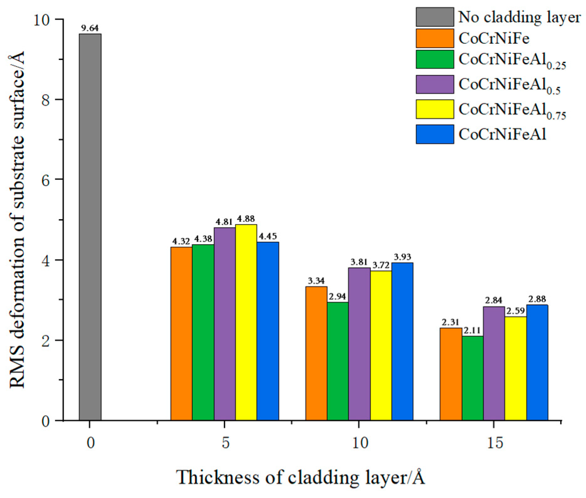 Coatings 14 00187 g012