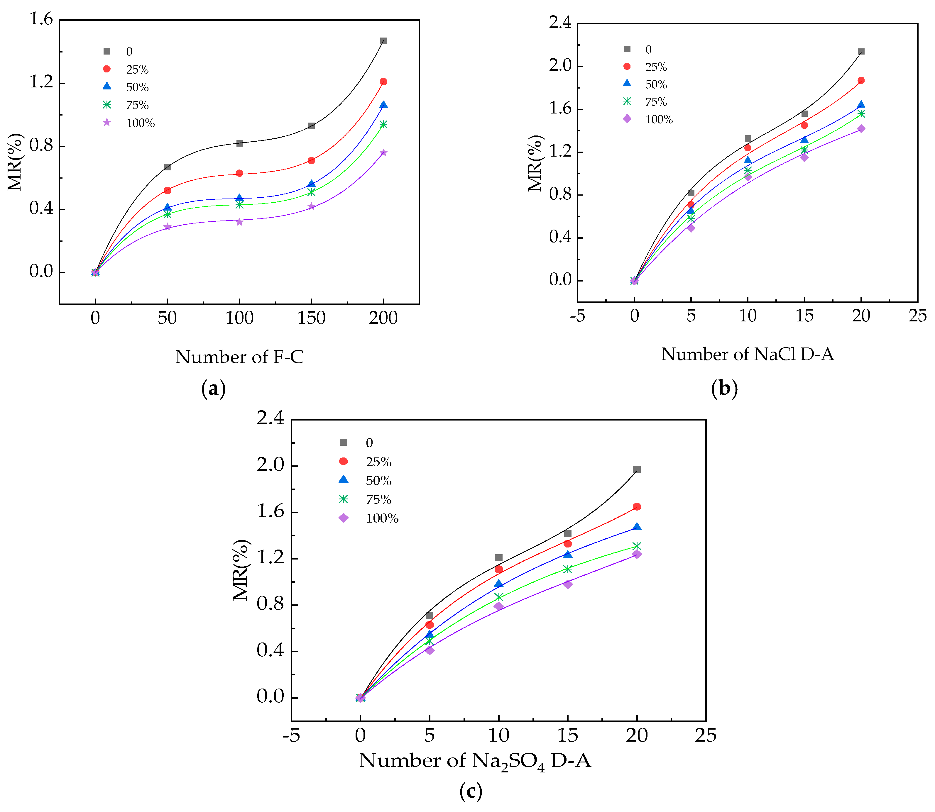 Coatings 14 00189 g004