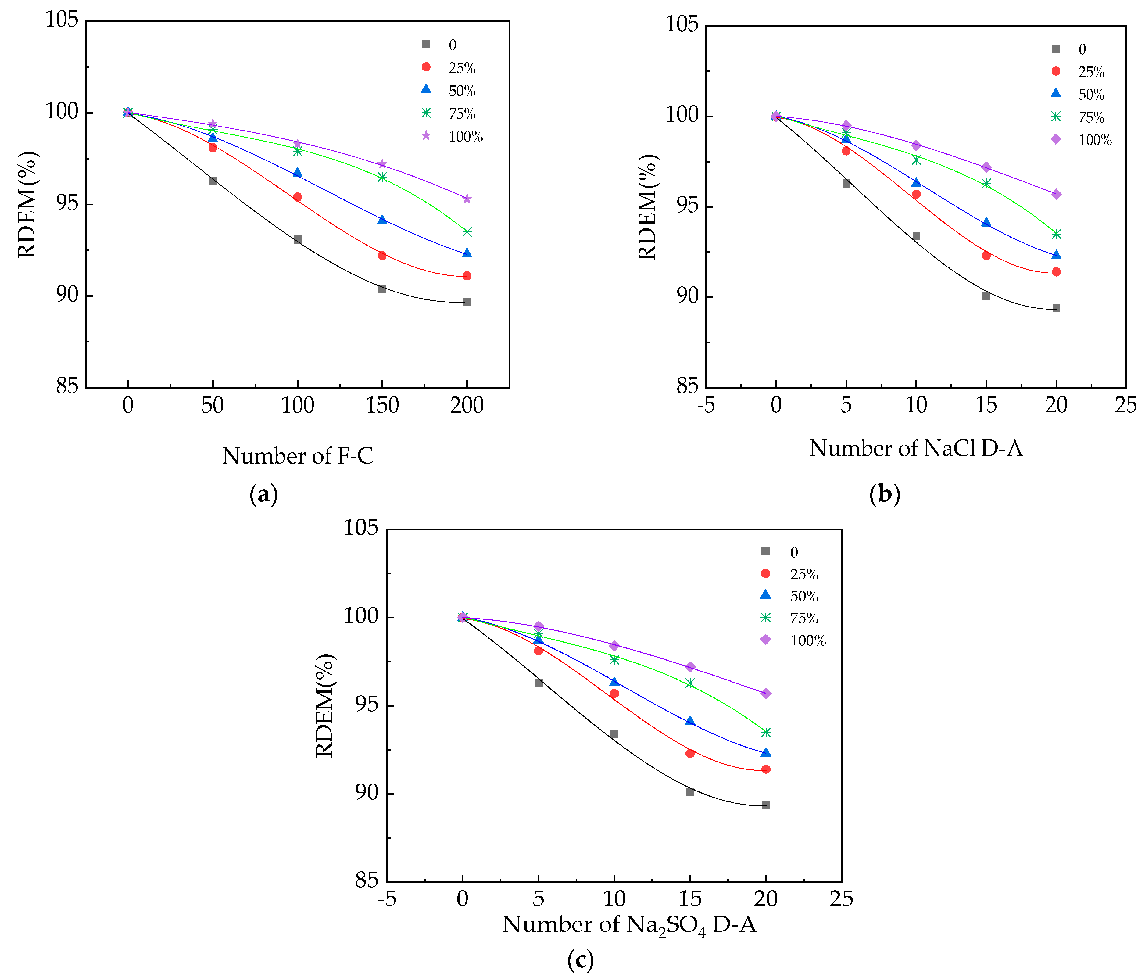 Coatings 14 00189 g005
