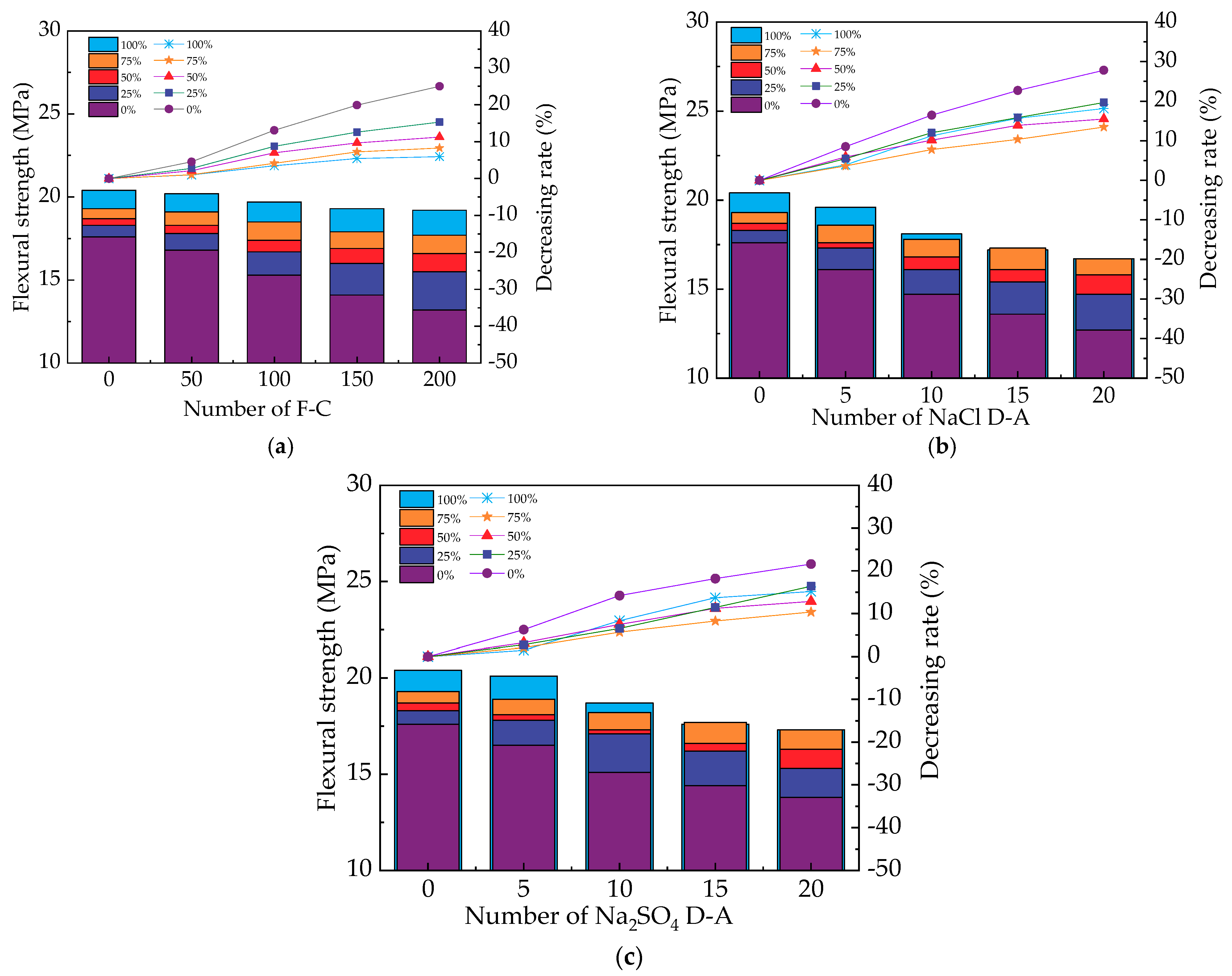 Coatings 14 00189 g006