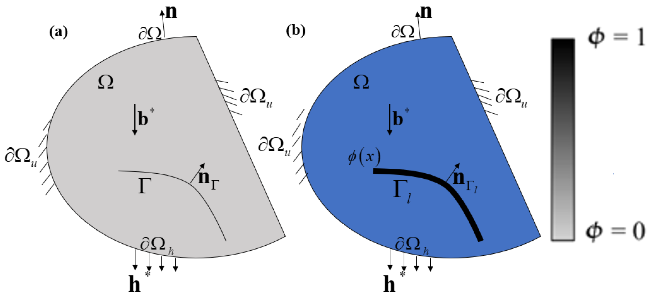 Coatings 14 00202 g003