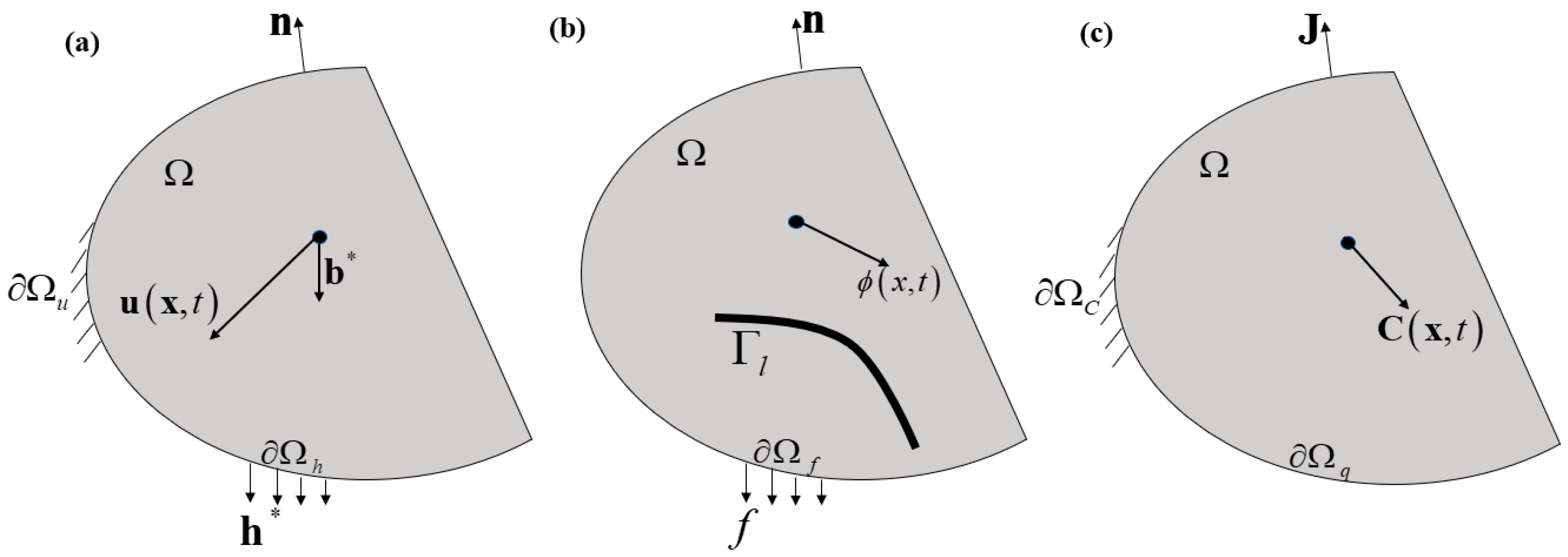 Coatings 14 00202 g004
