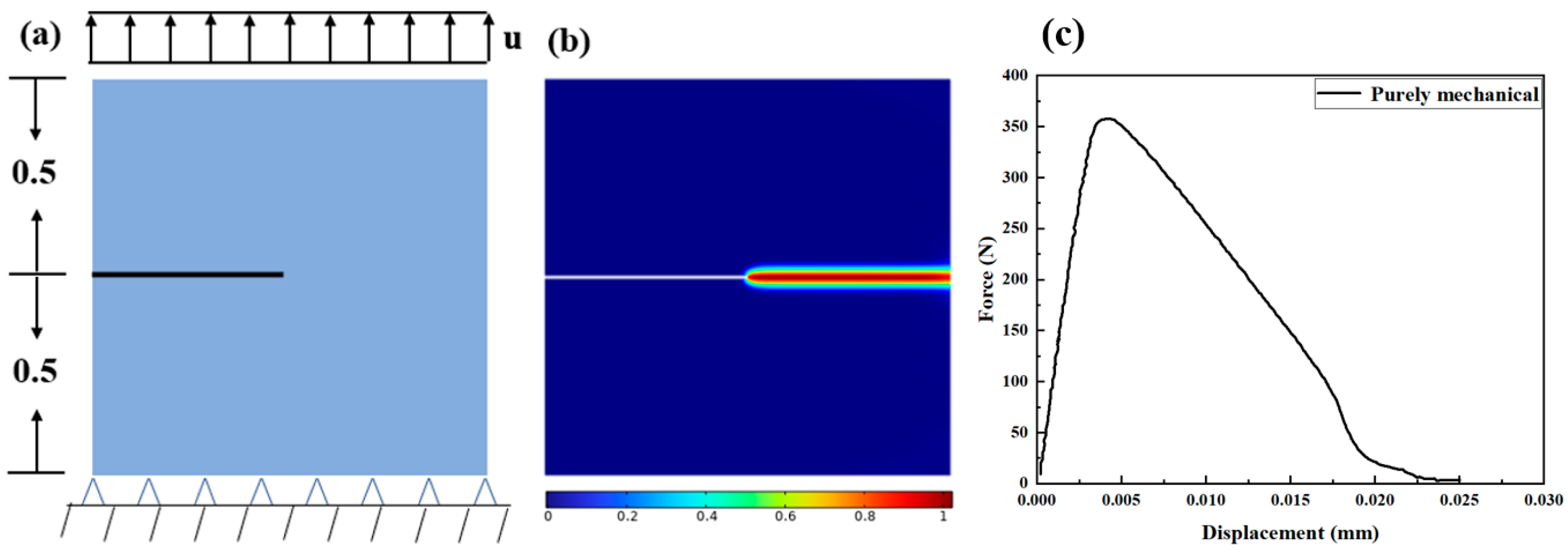 Coatings 14 00202 g005