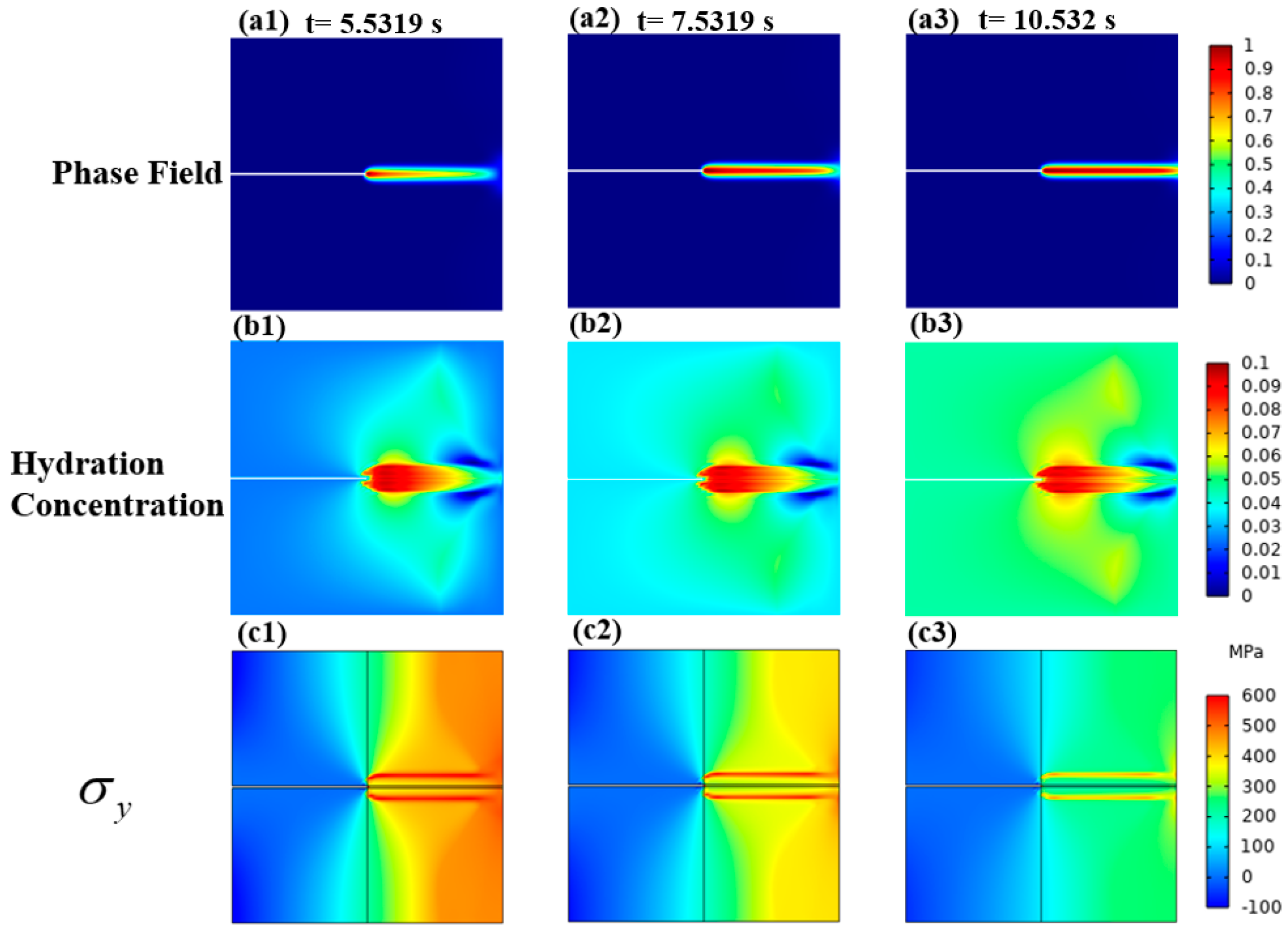 Coatings 14 00202 g008