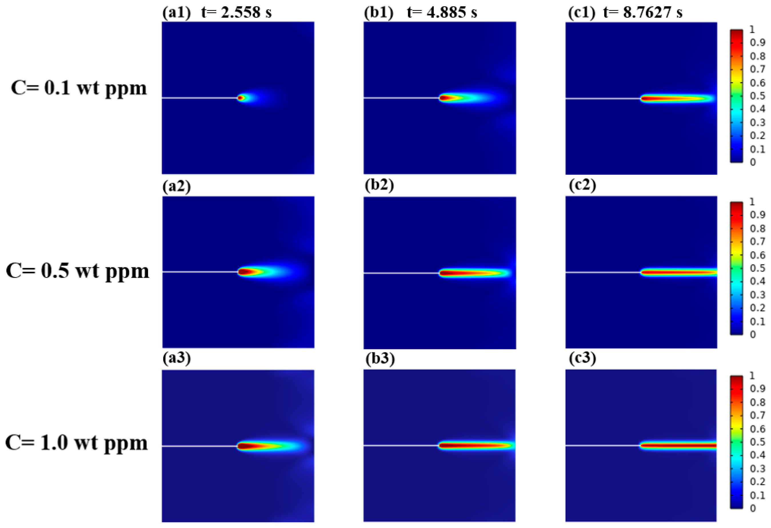 Coatings 14 00202 g011