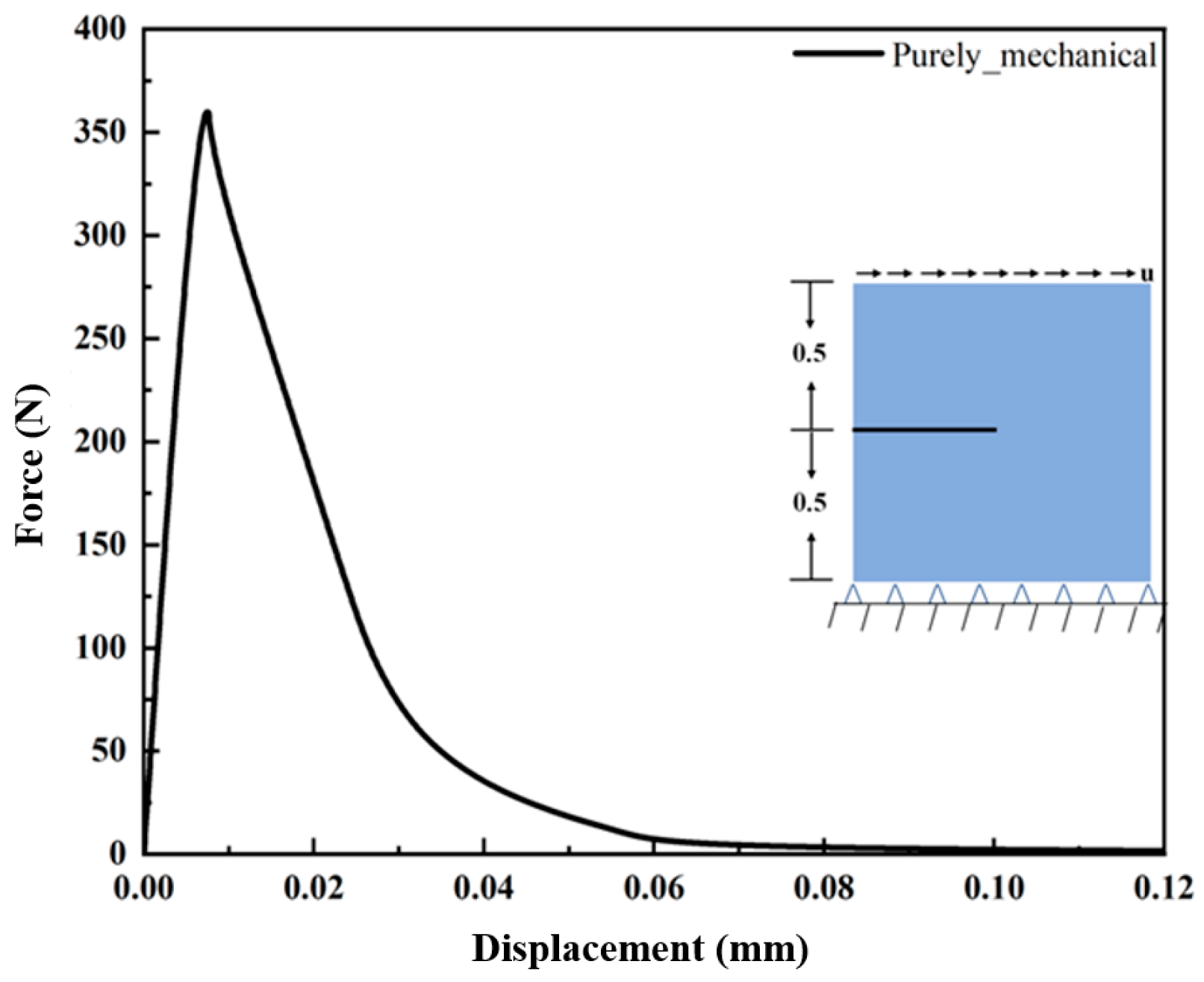Coatings 14 00202 g017