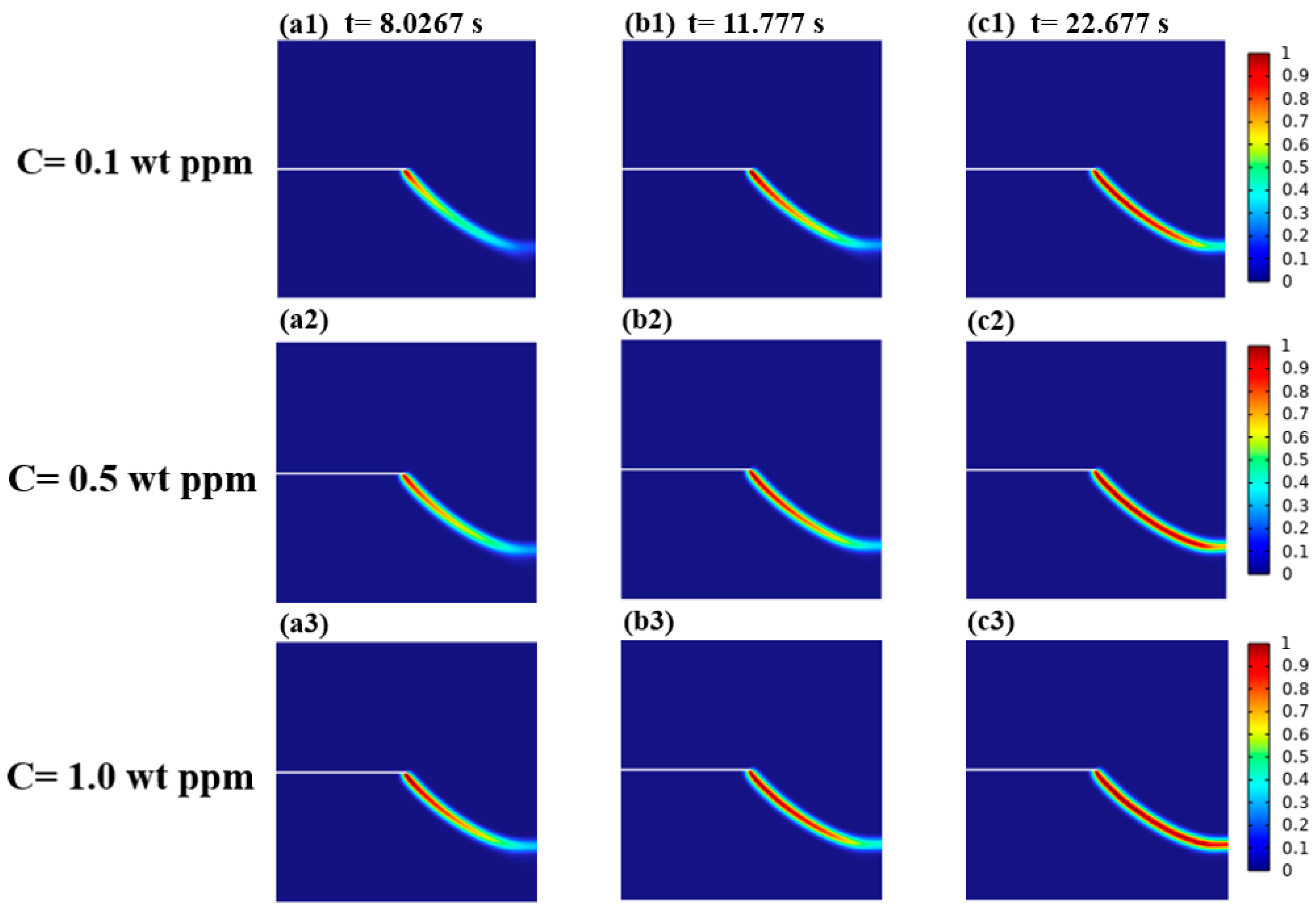 Coatings 14 00202 g019