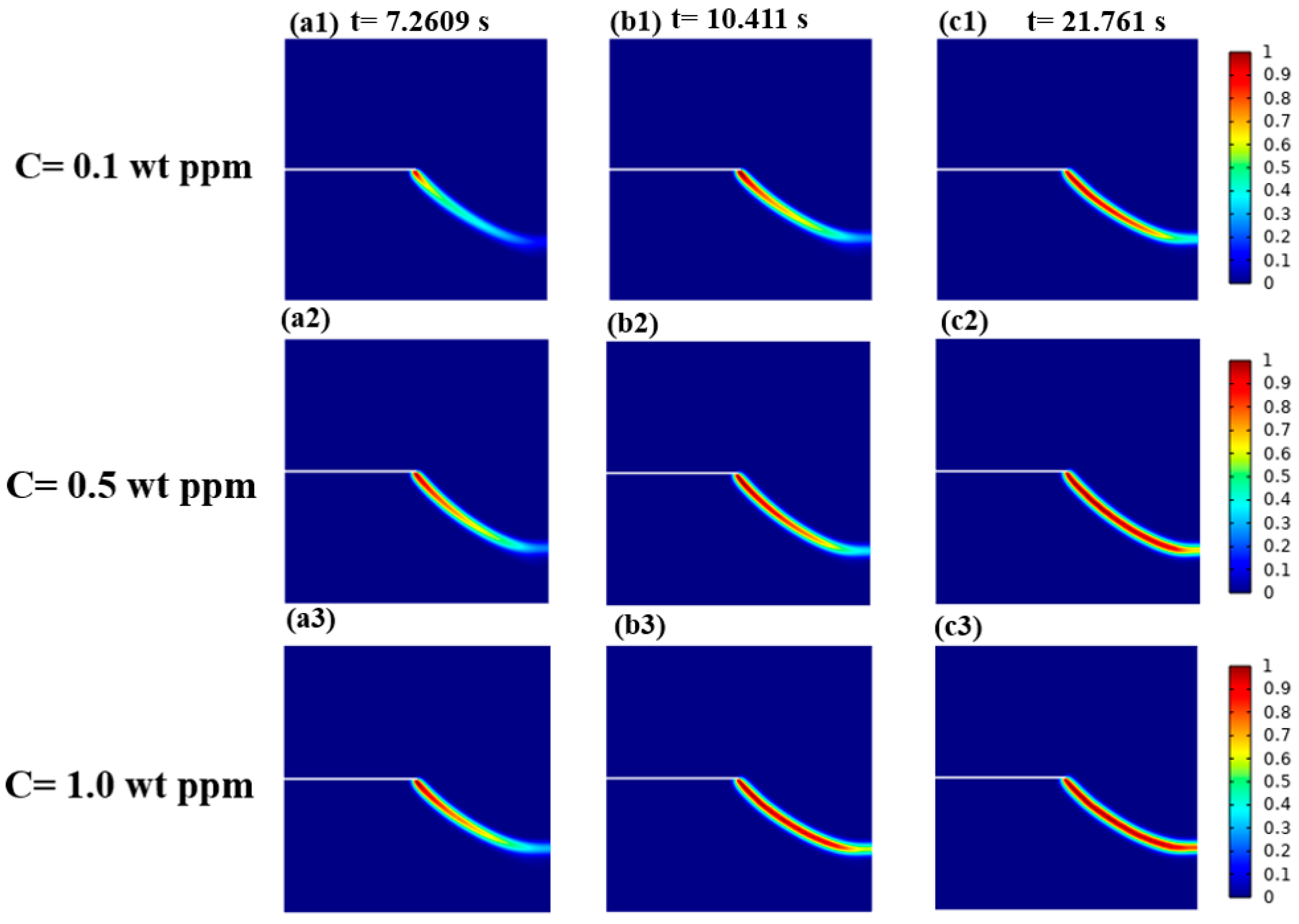 Coatings 14 00202 g022